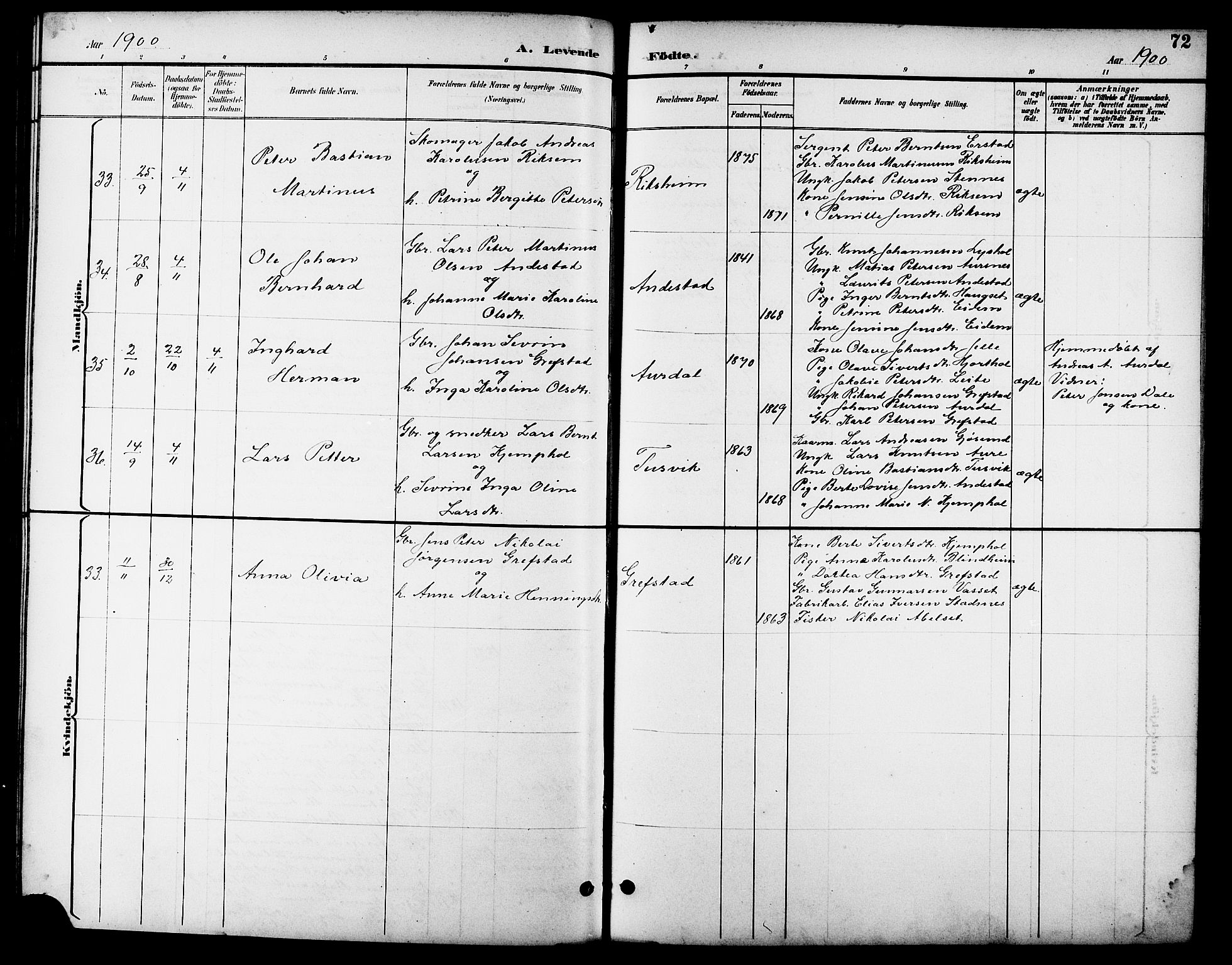 Ministerialprotokoller, klokkerbøker og fødselsregistre - Møre og Romsdal, AV/SAT-A-1454/523/L0340: Parish register (copy) no. 523C03, 1892-1902, p. 72