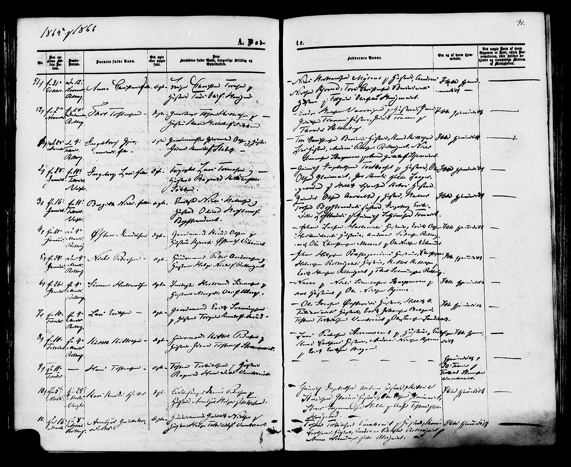 Rollag kirkebøker, SAKO/A-240/F/Fa/L0009: Parish register (official) no. I 9, 1860-1874, p. 31