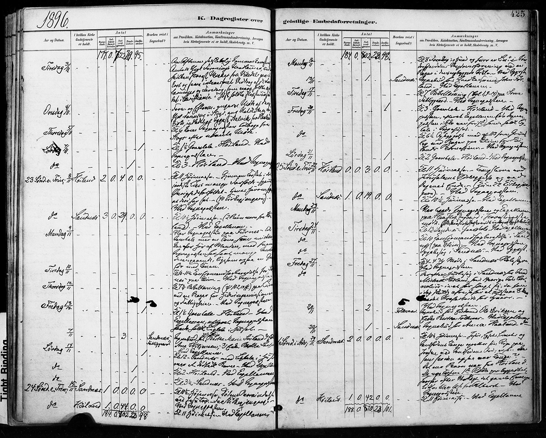 Høyland sokneprestkontor, AV/SAST-A-101799/001/30BA/L0013: Parish register (official) no. A 13.2, 1889-1898, p. 425