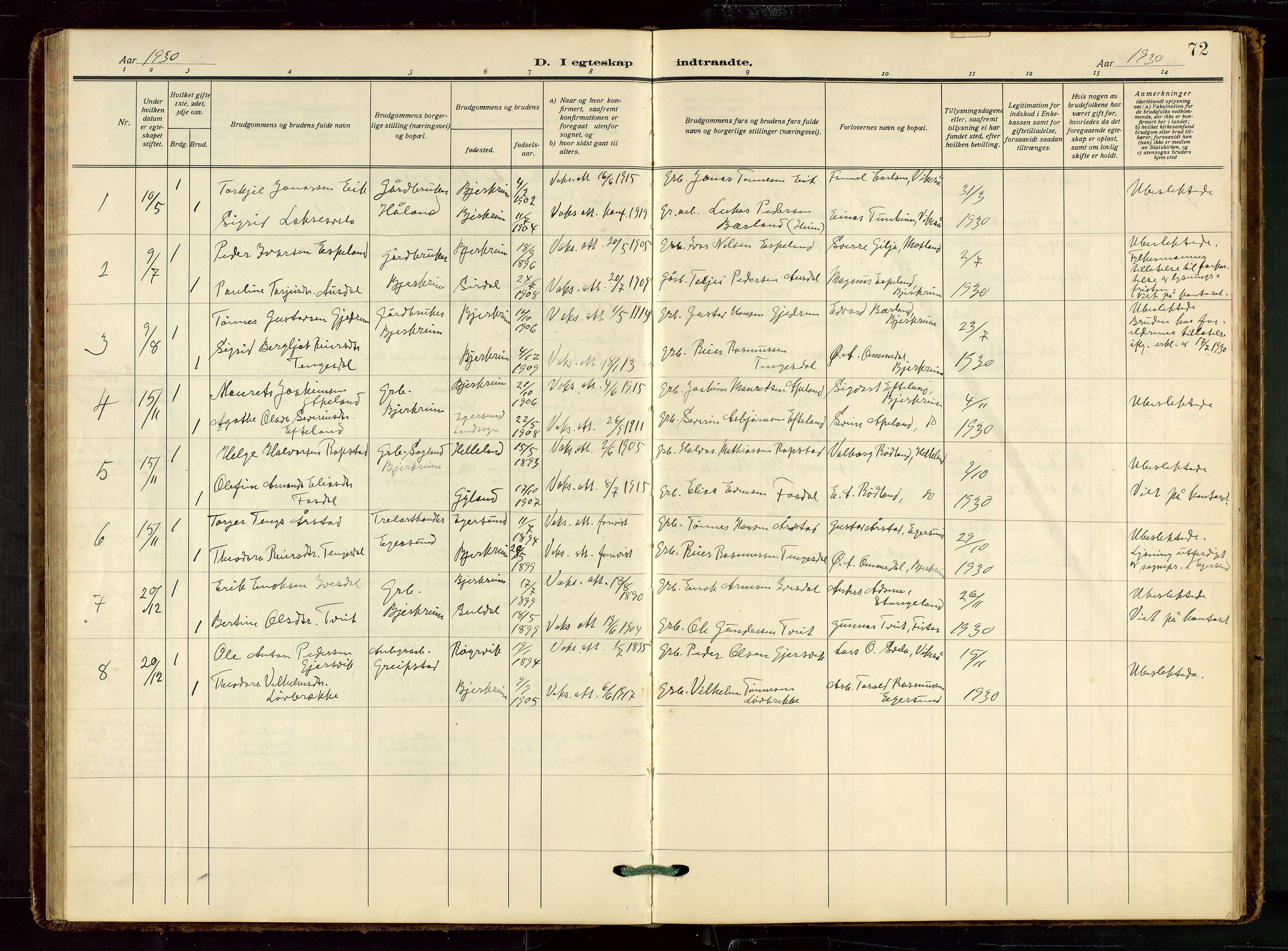 Helleland sokneprestkontor, SAST/A-101810: Parish register (copy) no. B 7, 1923-1945, p. 72