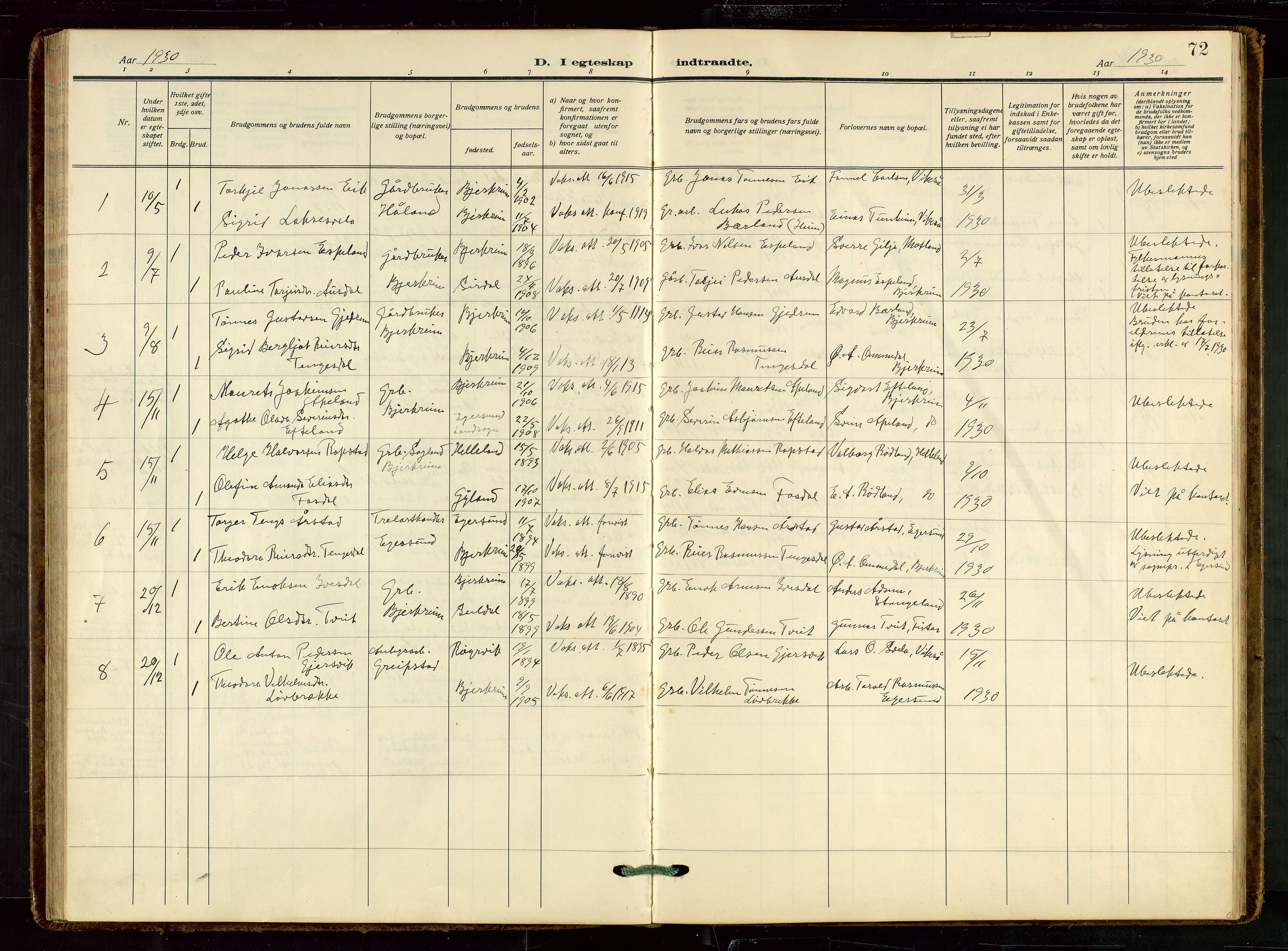 Helleland sokneprestkontor, AV/SAST-A-101810: Parish register (copy) no. B 7, 1923-1945, p. 72