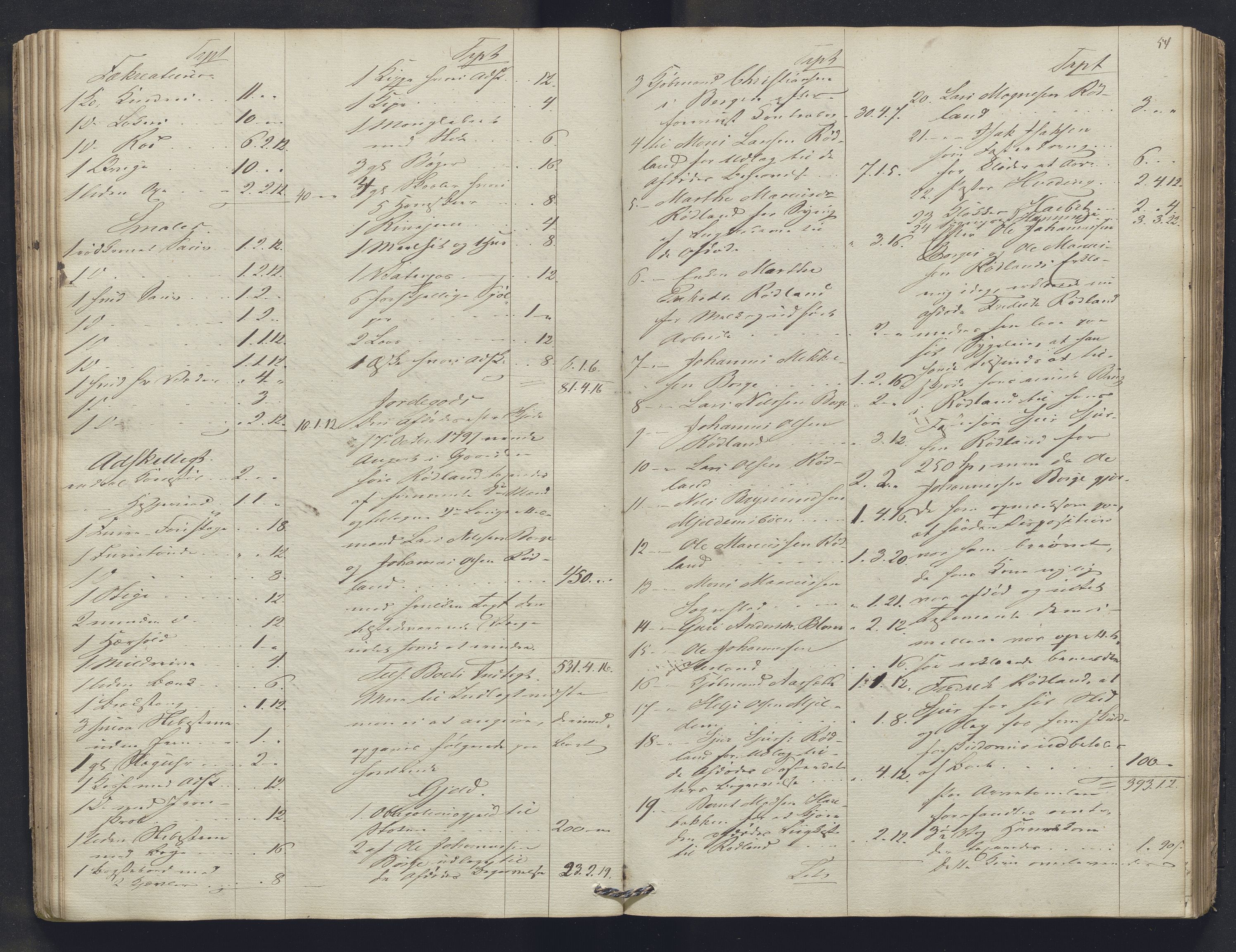Nordhordland sorenskrivar, SAB/A-2901/1/H/Hb/L0024: Registreringsprotokollar, 1846-1852, p. 54