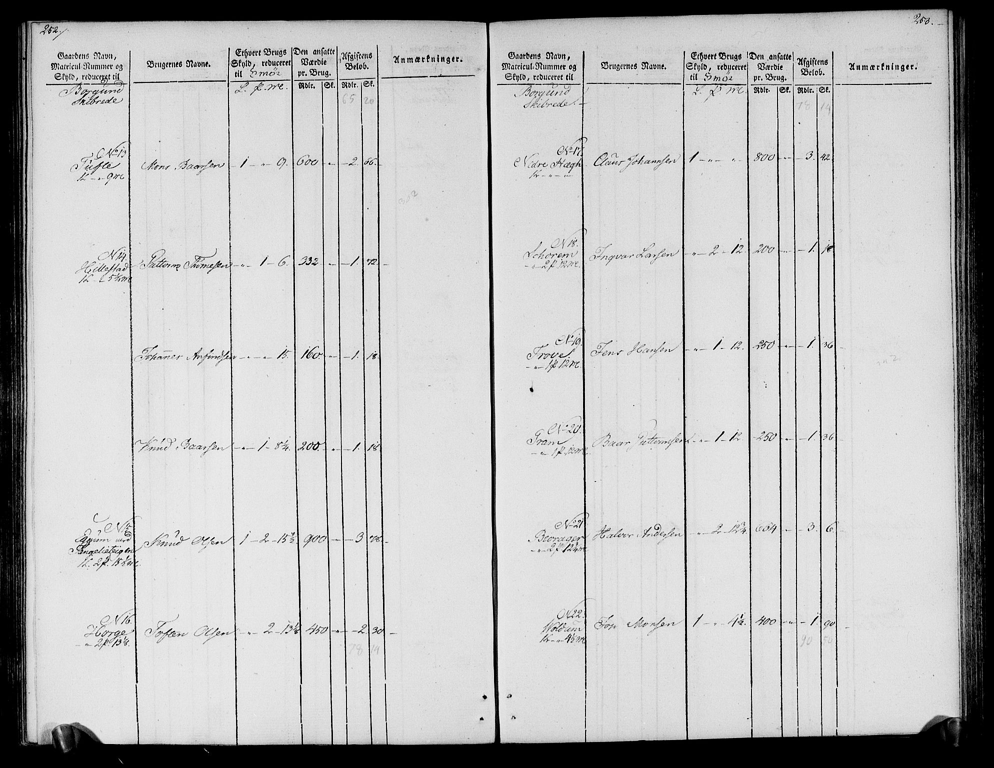 Rentekammeret inntil 1814, Realistisk ordnet avdeling, AV/RA-EA-4070/N/Ne/Nea/L0118: Ytre og Indre Sogn fogderi. Oppebørselsregister, 1803-1804, p. 131