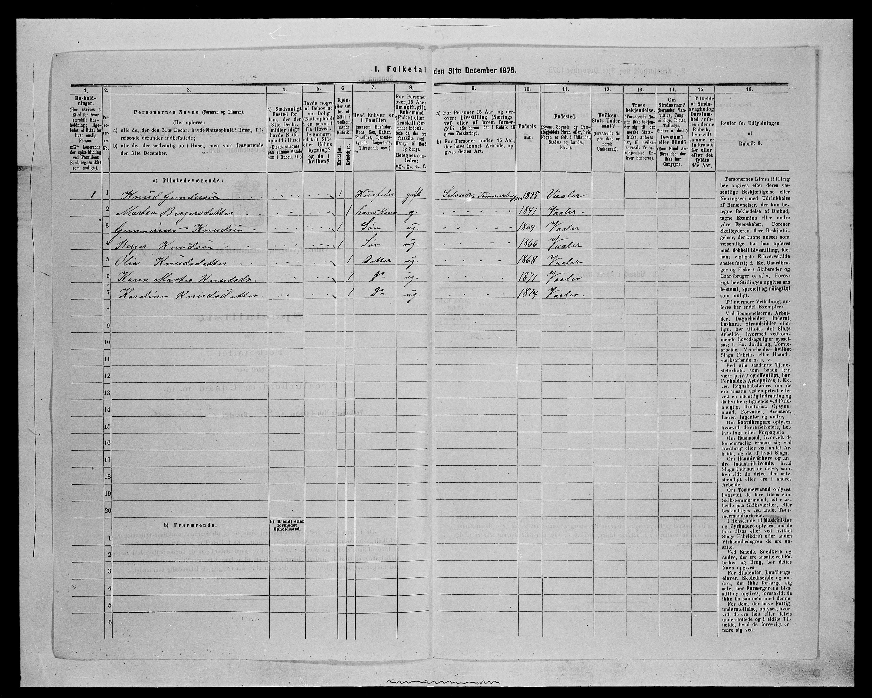 SAH, 1875 census for 0426P Våler parish (Hedmark), 1875, p. 588