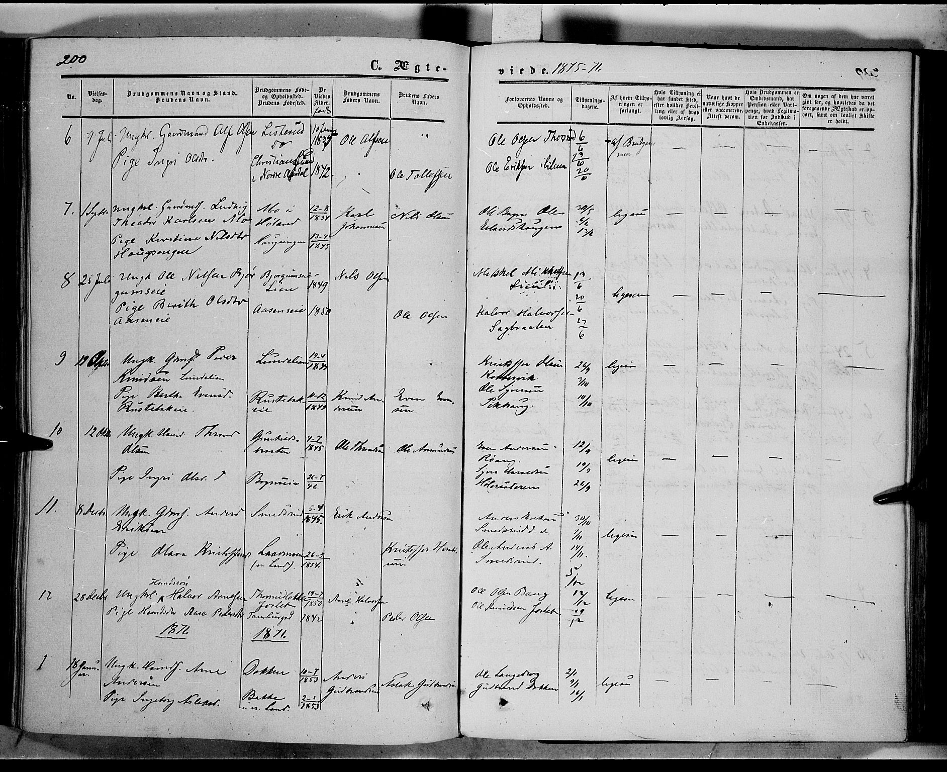 Sør-Aurdal prestekontor, SAH/PREST-128/H/Ha/Haa/L0005: Parish register (official) no. 5, 1849-1876, p. 200