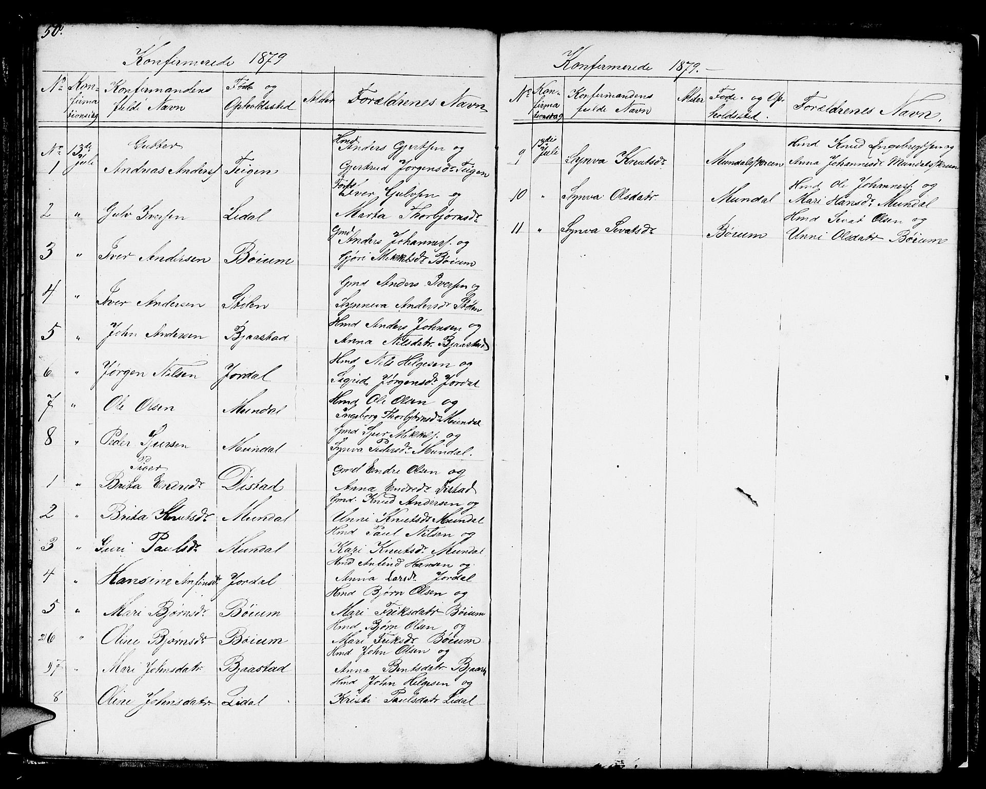 Balestrand sokneprestembete, AV/SAB-A-79601/H/Hab/Habb/L0001: Parish register (copy) no. B 1, 1853-1879, p. 50