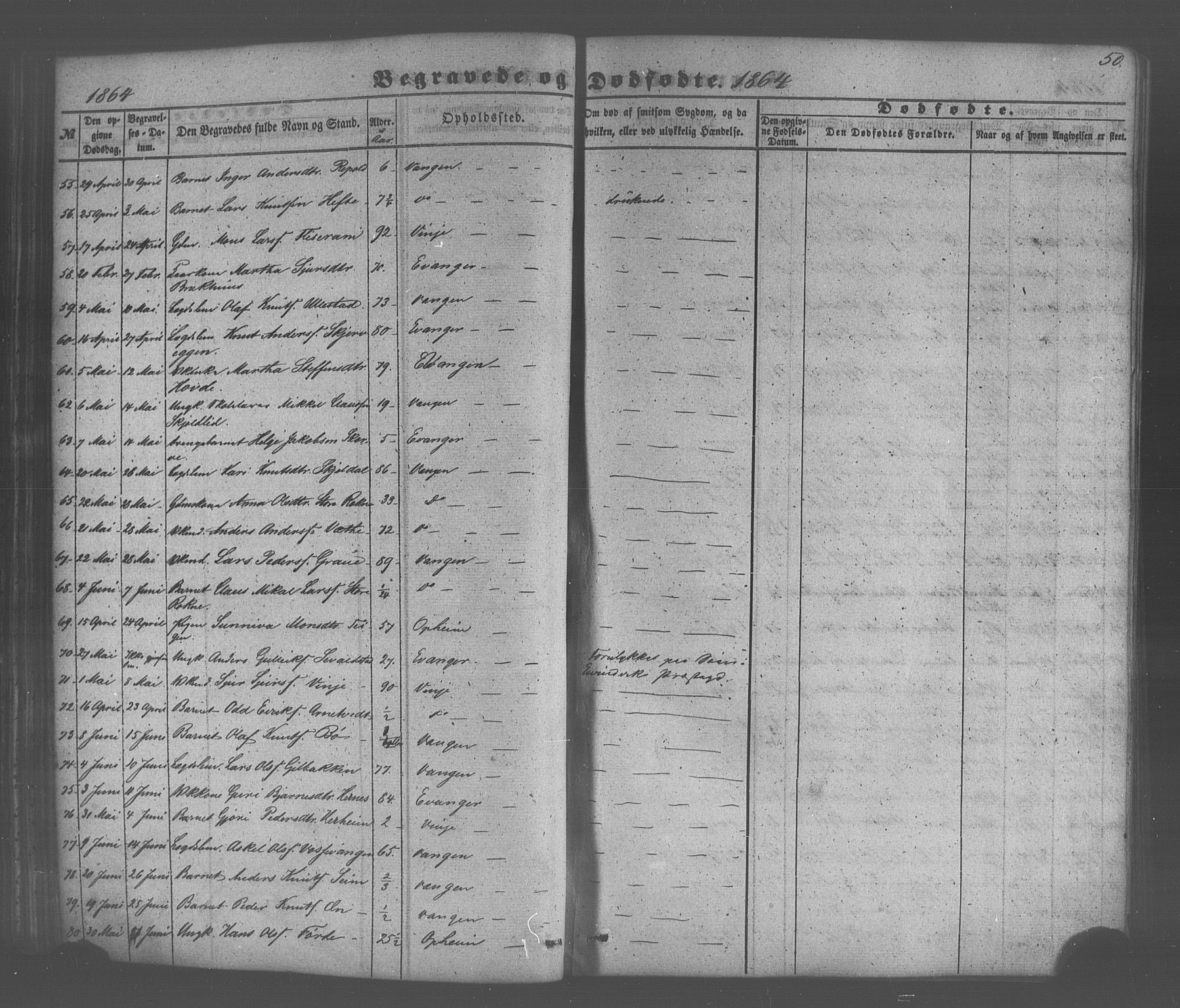 Voss sokneprestembete, SAB/A-79001/H/Haa: Parish register (official) no. A 20, 1855-1886, p. 50