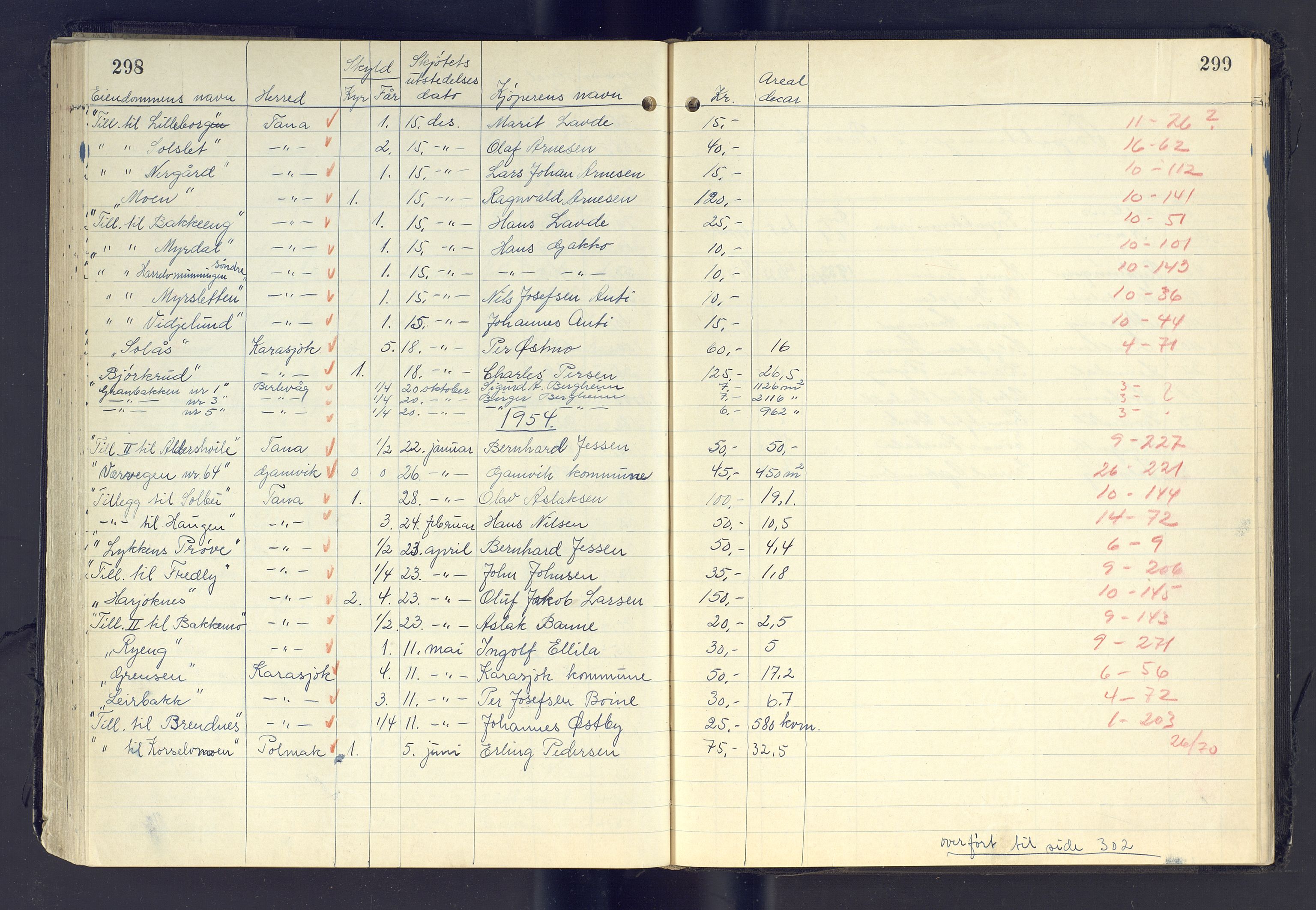 Finnmark jordsalgskommisjon/jordsalgskontor og Statskog SF Finnmark jordsalgskontor, AV/SATØ-S-1443/J/Jc/L0002: Skjøtebok, 1933-1967, p. 298-299