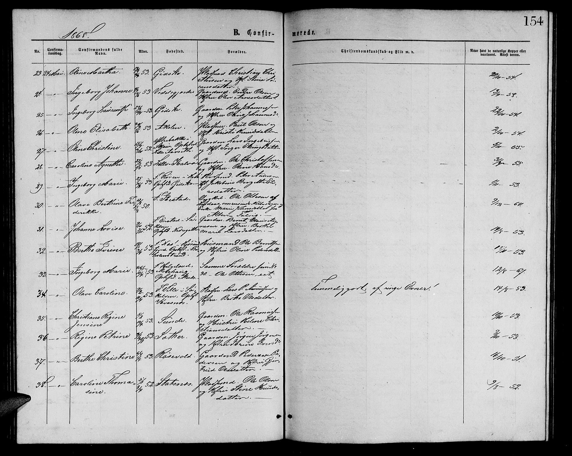 Ministerialprotokoller, klokkerbøker og fødselsregistre - Møre og Romsdal, AV/SAT-A-1454/528/L0428: Parish register (copy) no. 528C09, 1864-1880, p. 154