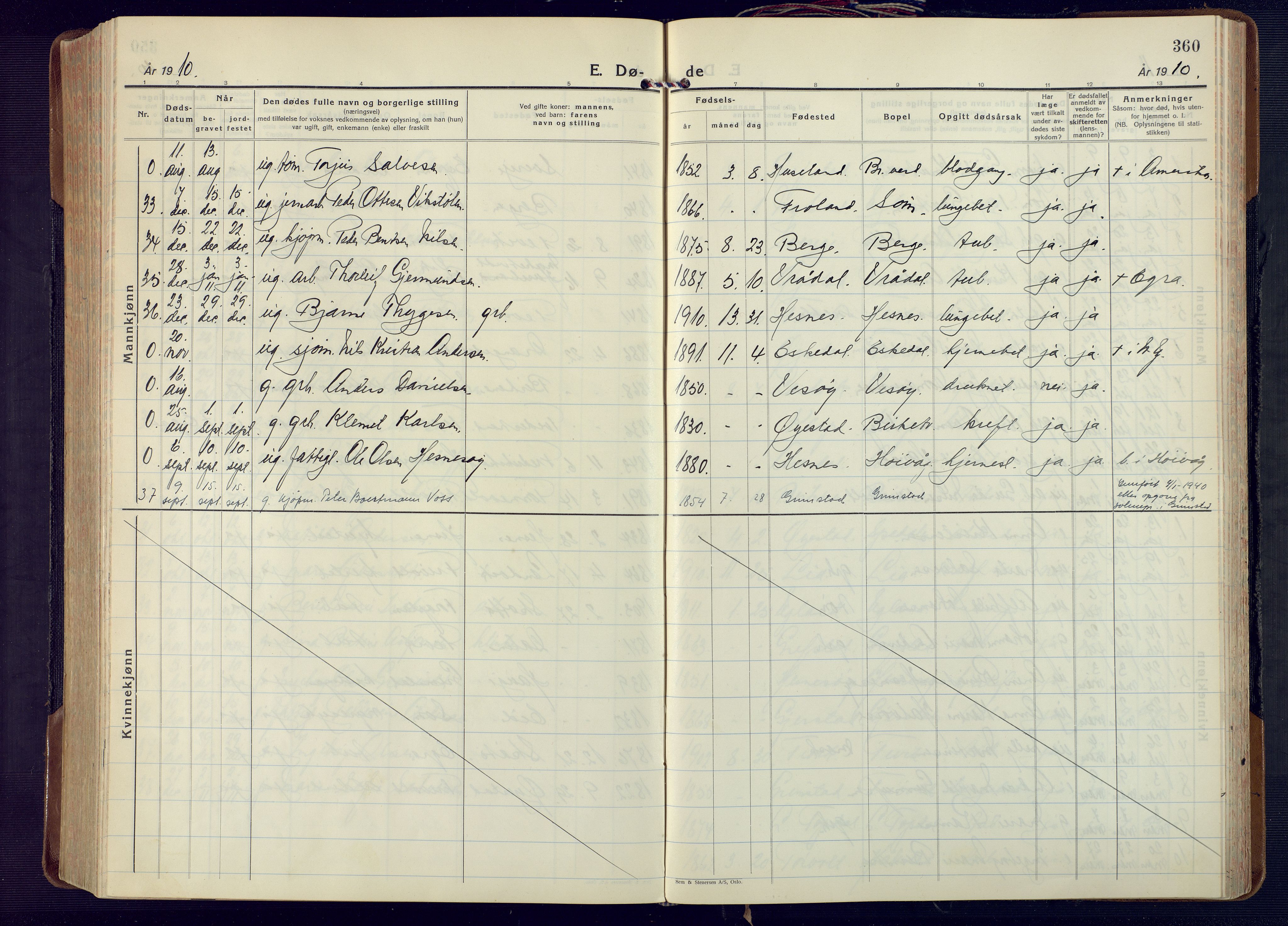 Fjære sokneprestkontor, AV/SAK-1111-0011/F/Fa/L0004: Parish register (official) no. A 4, 1902-1925, p. 360