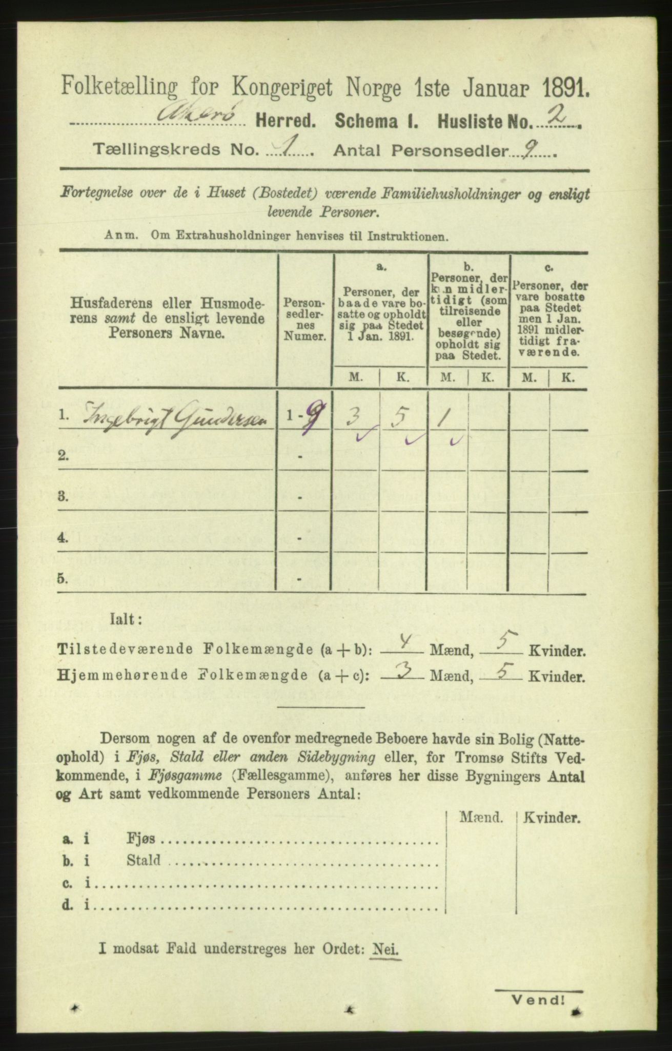 RA, 1891 census for 1545 Aukra, 1891, p. 23