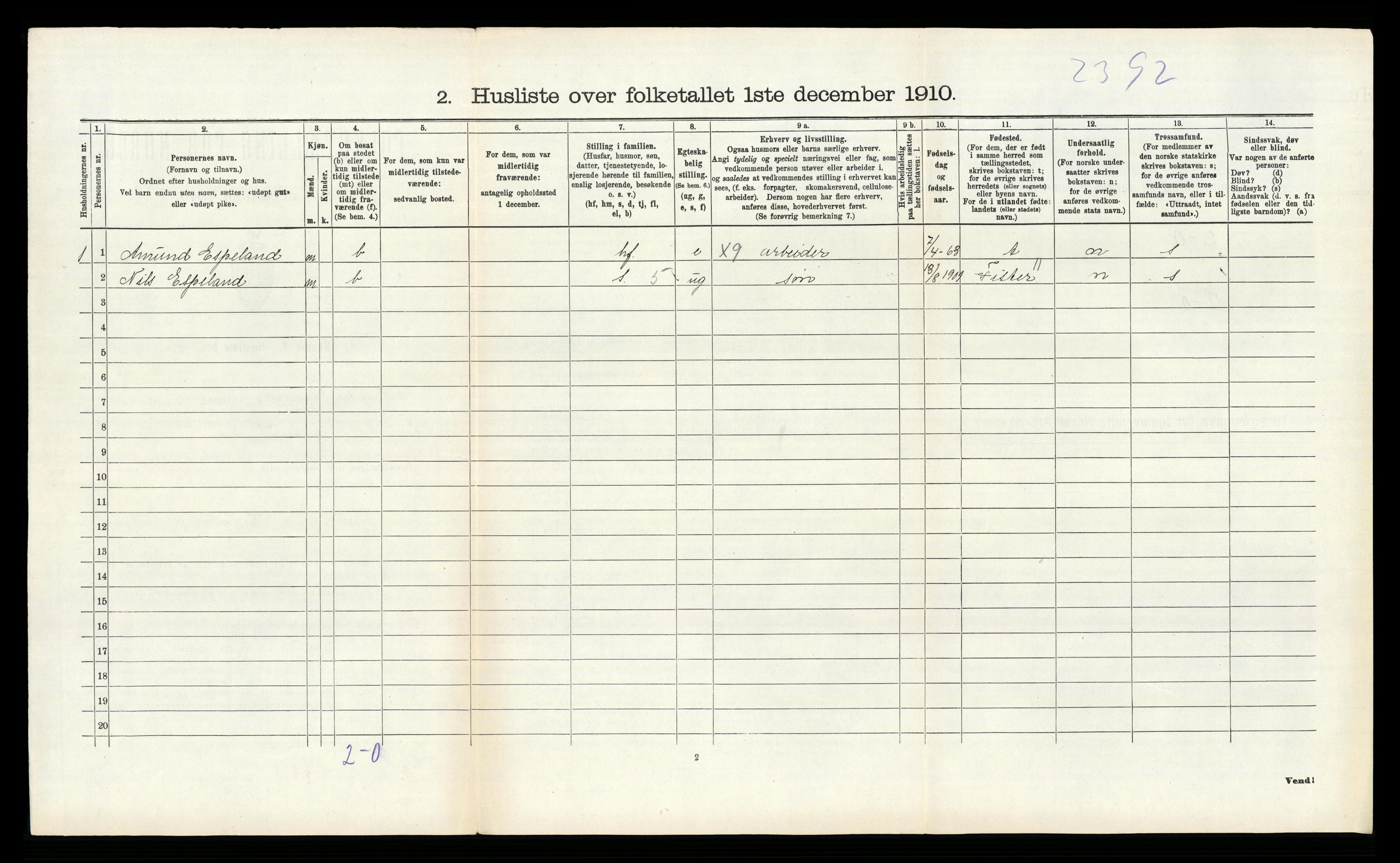 RA, 1910 census for Sauda, 1910, p. 253