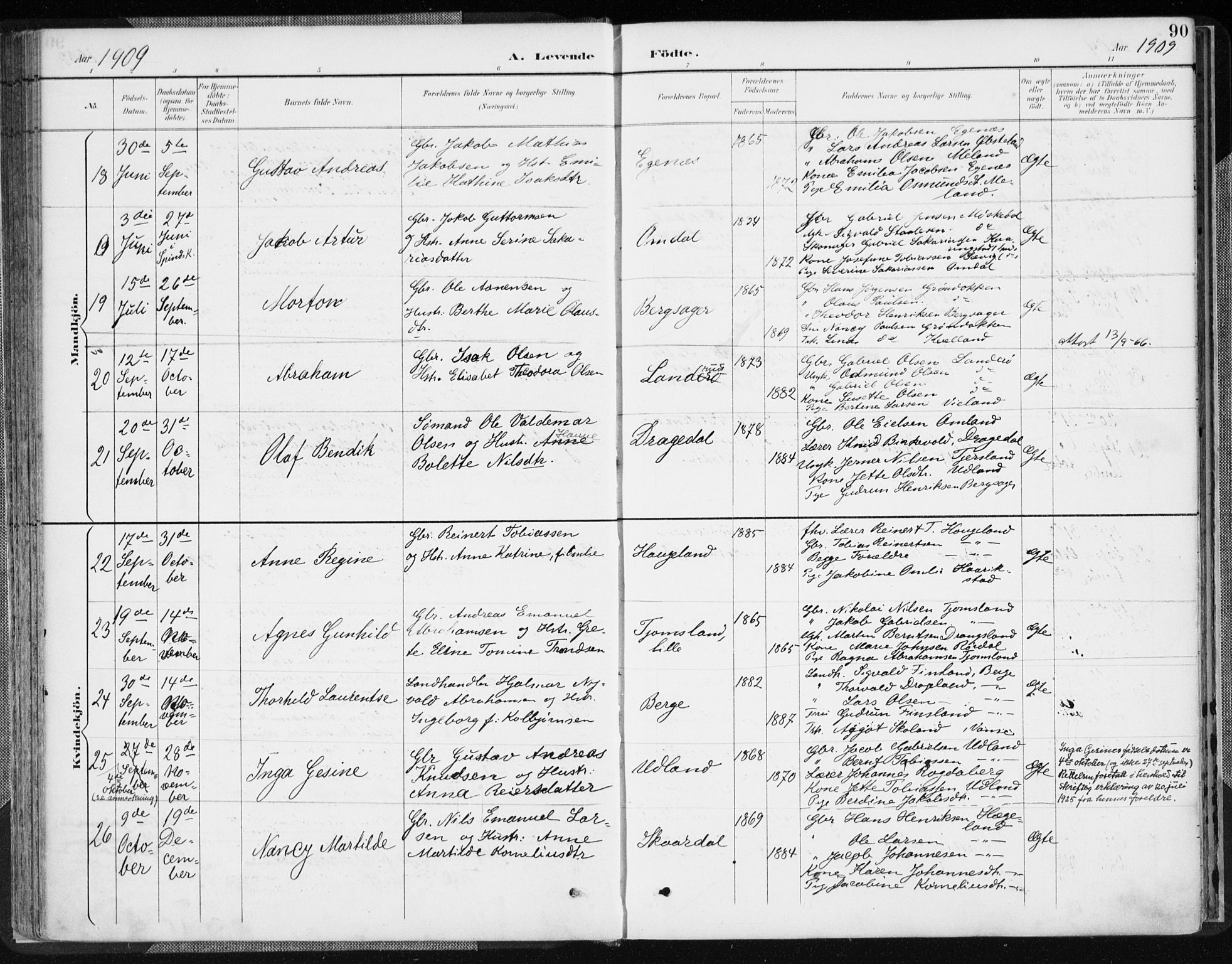 Lyngdal sokneprestkontor, AV/SAK-1111-0029/F/Fa/Fac/L0012: Parish register (official) no. A 12, 1894-1918, p. 90