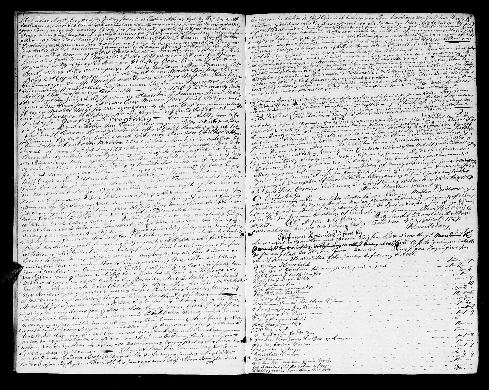 Trondheim byfogd, AV/SAT-A-0003/1/3/3A/L0010: Skifteprotokoll - gml.nr.10. (m/ register) U, 1725-1733, p. 2b-3a