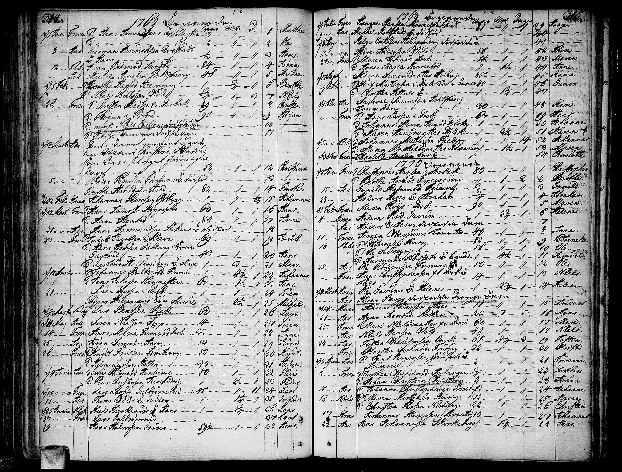 Ås prestekontor Kirkebøker, AV/SAO-A-10894/F/Fa/L0001: Parish register (official) no. I 1, 1742-1778, p. 314-315