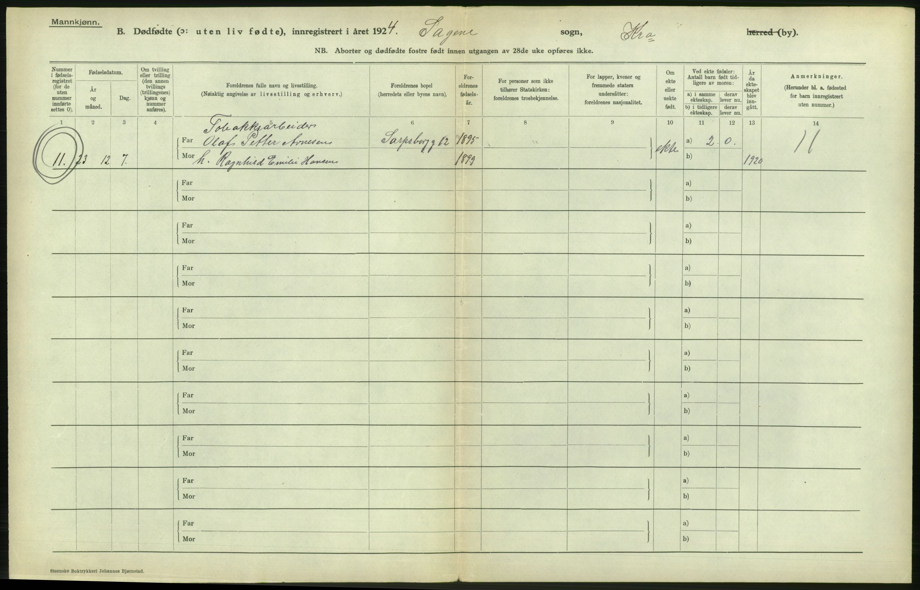 Statistisk sentralbyrå, Sosiodemografiske emner, Befolkning, RA/S-2228/D/Df/Dfc/Dfcd/L0009: Kristiania: Døde kvinner, dødfødte, 1924, p. 644