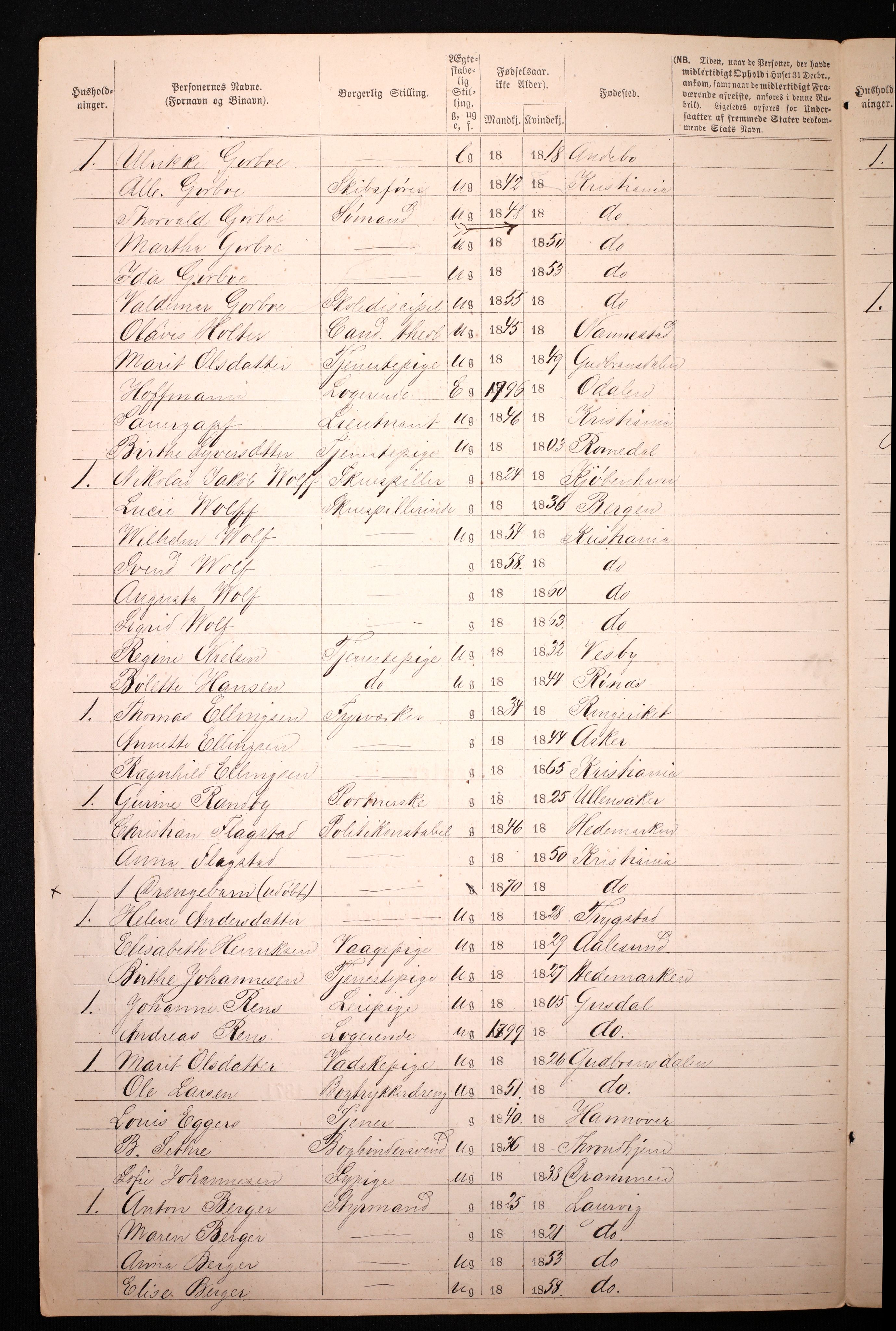 RA, 1870 census for 0301 Kristiania, 1870, p. 696