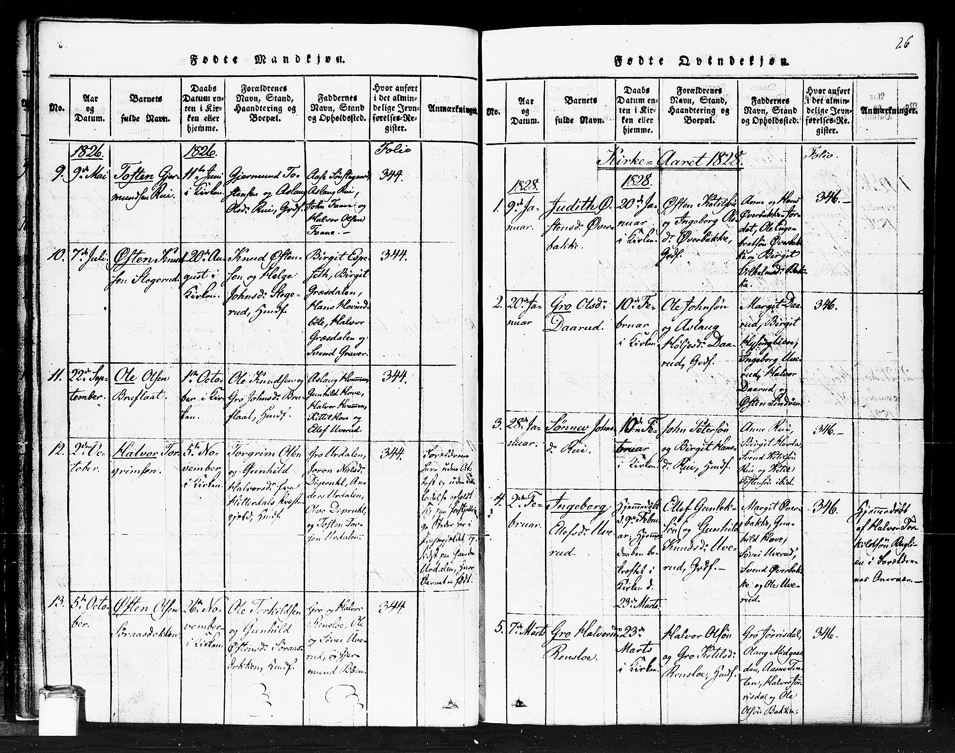 Gransherad kirkebøker, SAKO/A-267/F/Fb/L0002: Parish register (official) no. II 2, 1815-1843, p. 26