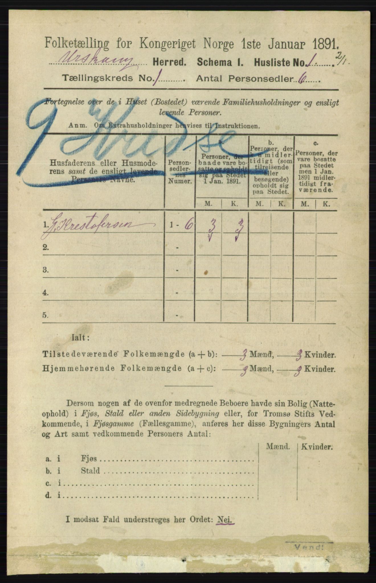 RA, 1891 census for 0224 Aurskog, 1891, p. 30