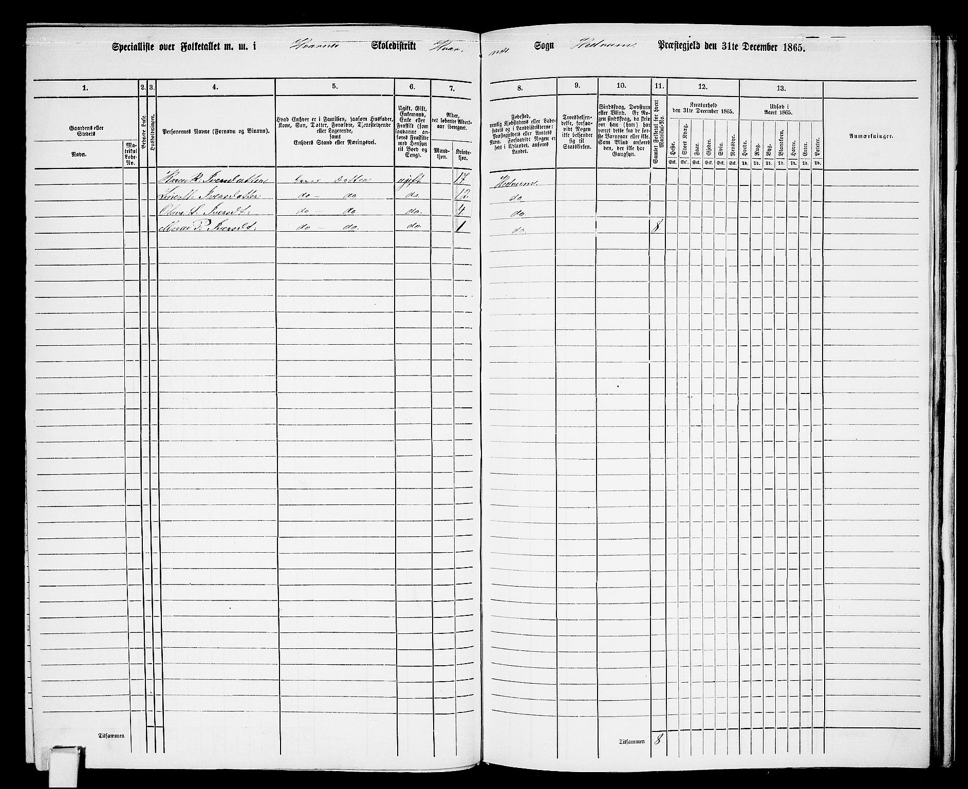 RA, 1865 census for Hedrum, 1865, p. 165