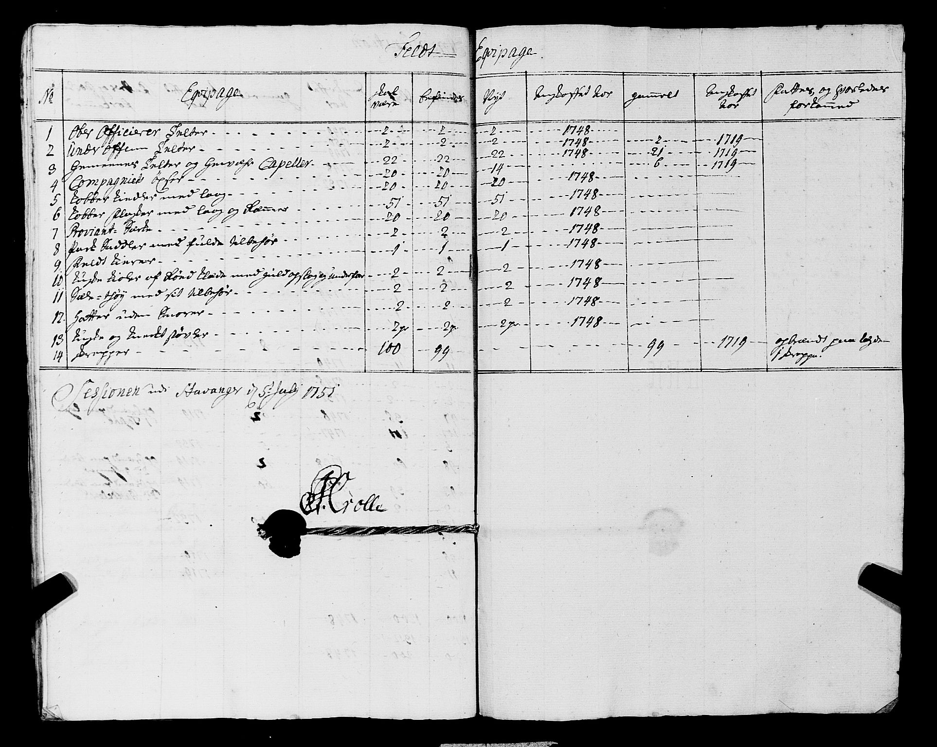 Fylkesmannen i Rogaland, AV/SAST-A-101928/99/3/325/325CA, 1655-1832, p. 4068