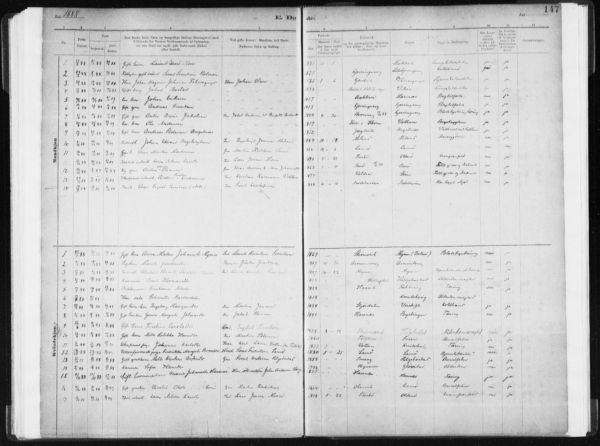 Ministerialprotokoller, klokkerbøker og fødselsregistre - Sør-Trøndelag, SAT/A-1456/634/L0533: Parish register (official) no. 634A09, 1882-1901, p. 147