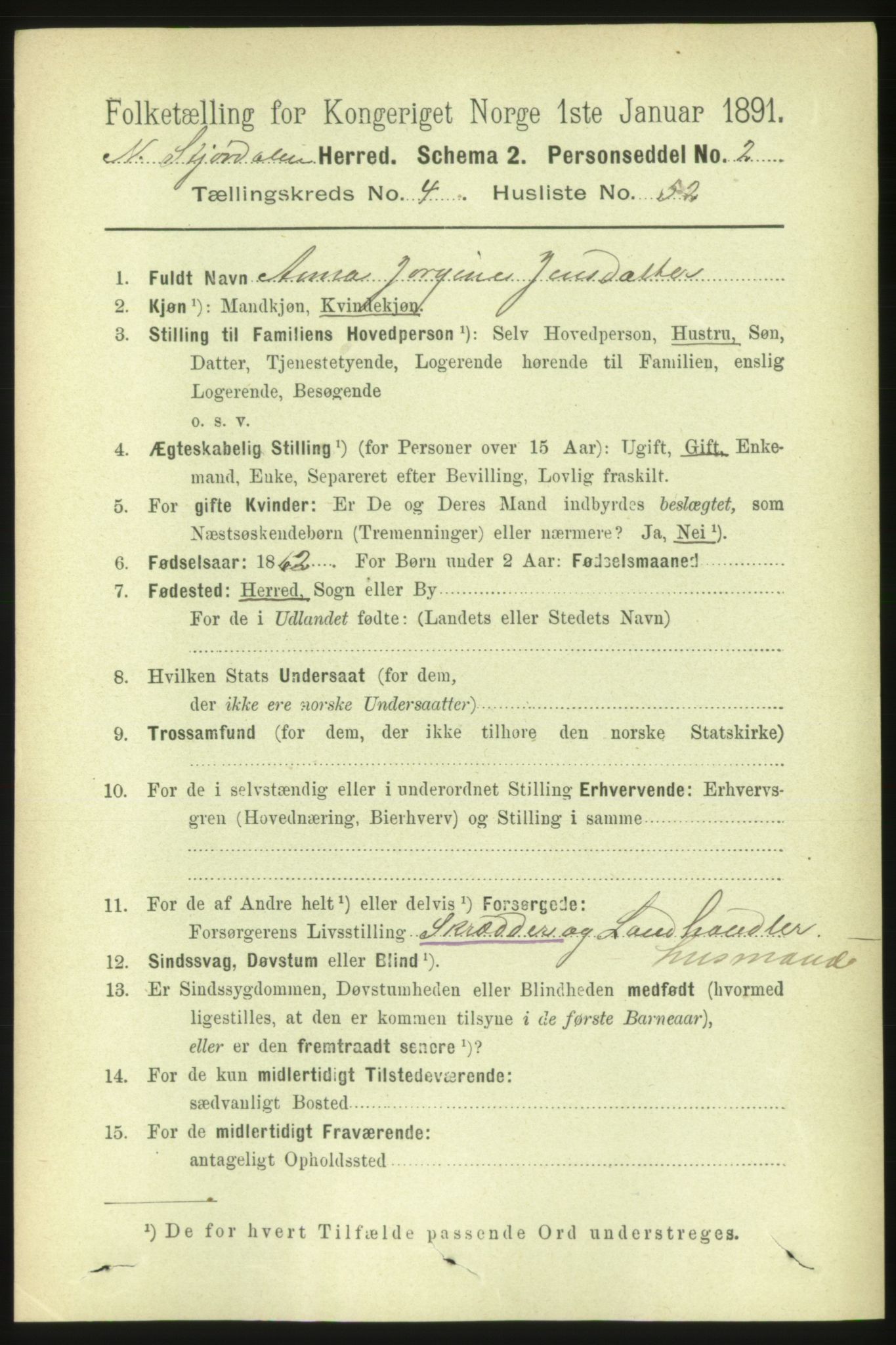 RA, 1891 census for 1714 Nedre Stjørdal, 1891, p. 1894