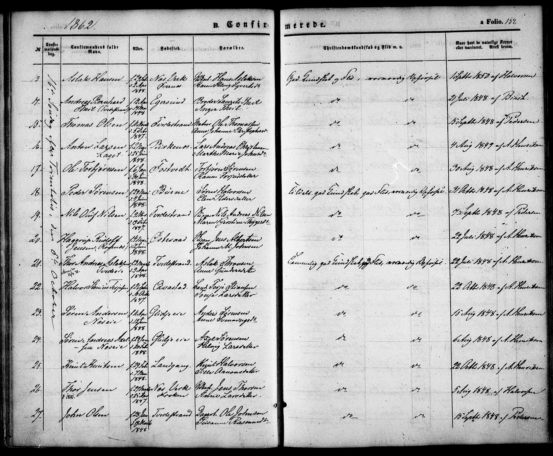 Holt sokneprestkontor, AV/SAK-1111-0021/F/Fa/L0009: Parish register (official) no. A 9, 1861-1871, p. 152