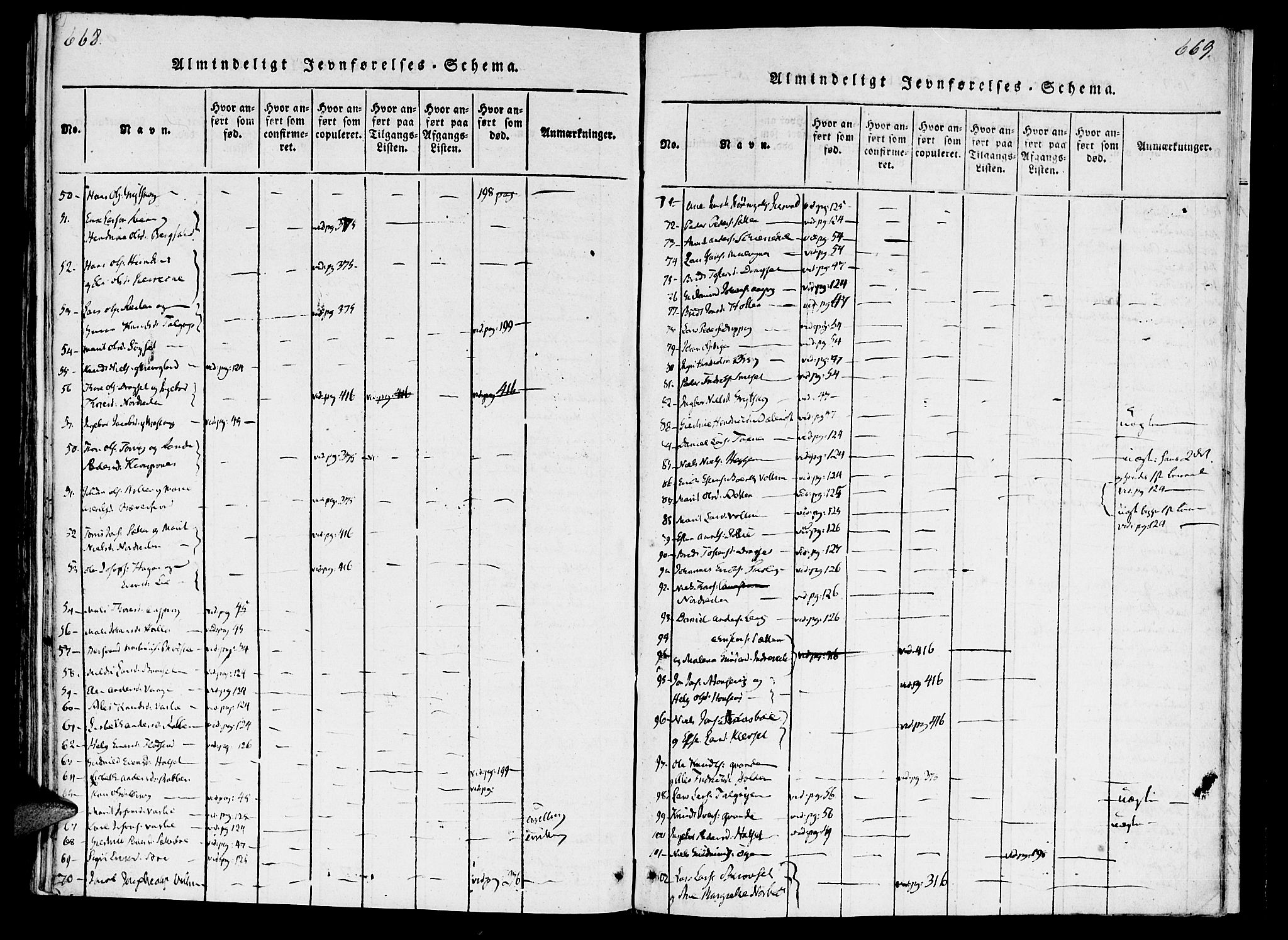 Ministerialprotokoller, klokkerbøker og fødselsregistre - Møre og Romsdal, AV/SAT-A-1454/592/L1023: Parish register (official) no. 592A02, 1820-1830, p. 668-669