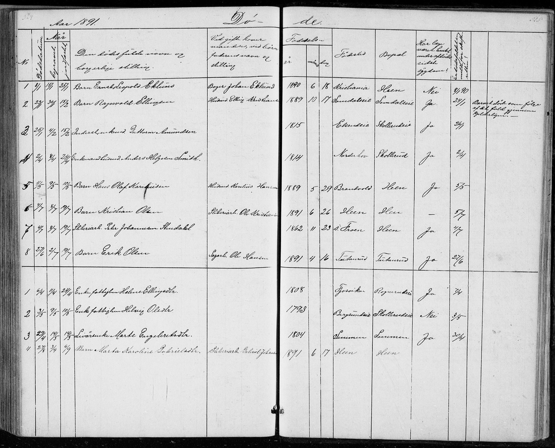 Ådal kirkebøker, SAKO/A-248/G/Gc/L0001: Parish register (copy) no. III 1, 1862-1898, p. 524-525