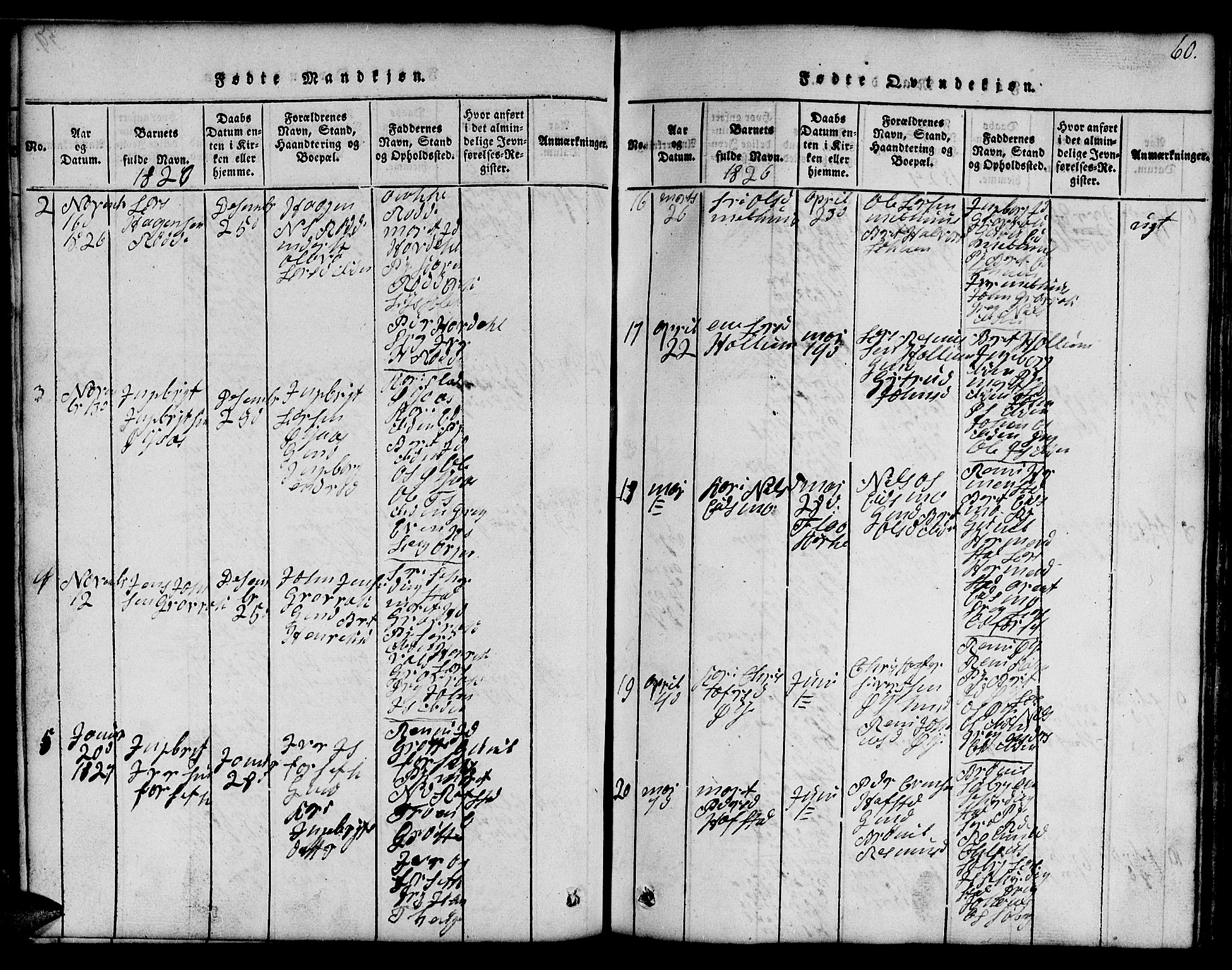 Ministerialprotokoller, klokkerbøker og fødselsregistre - Sør-Trøndelag, SAT/A-1456/691/L1092: Parish register (copy) no. 691C03, 1816-1852, p. 60