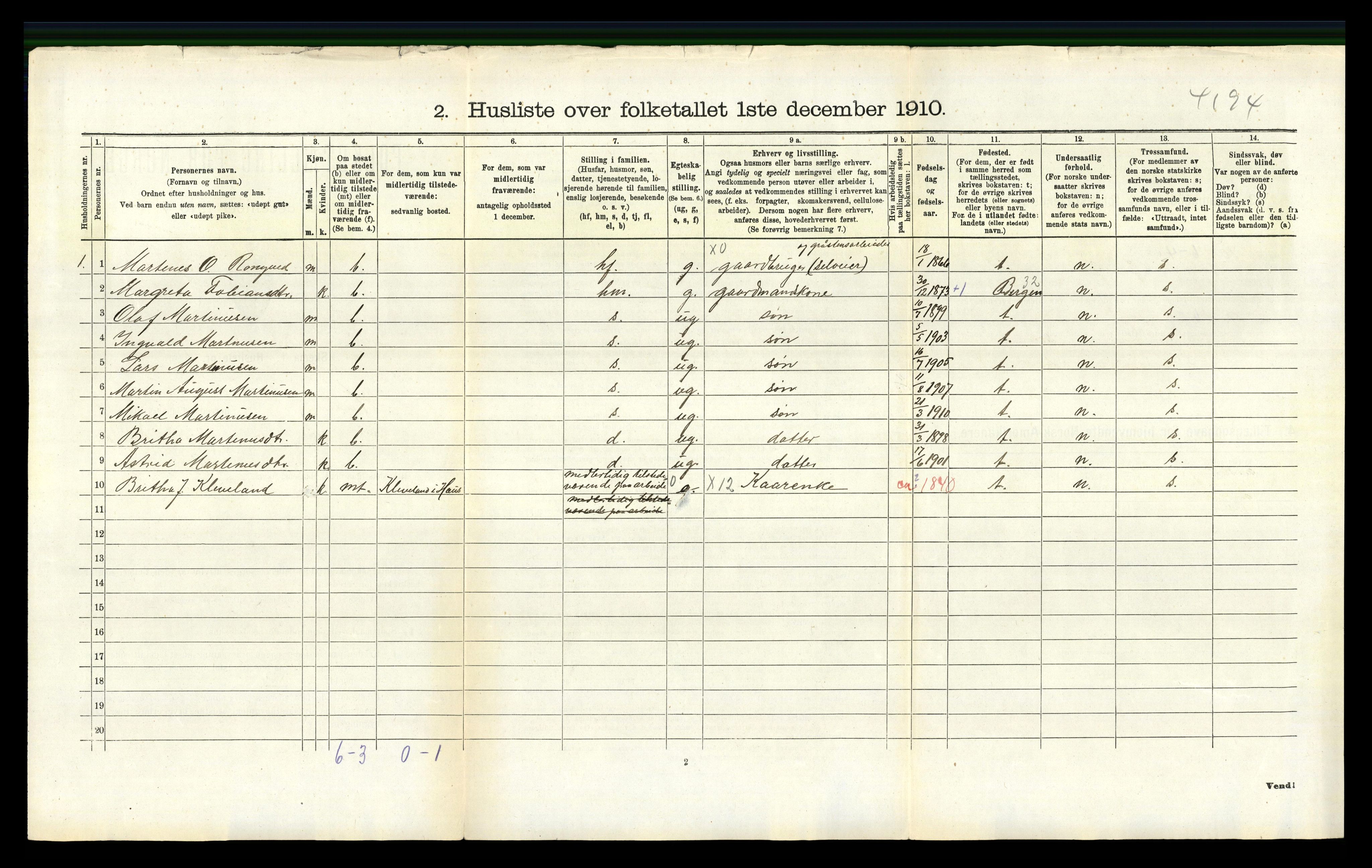 RA, 1910 census for Haus, 1910, p. 425