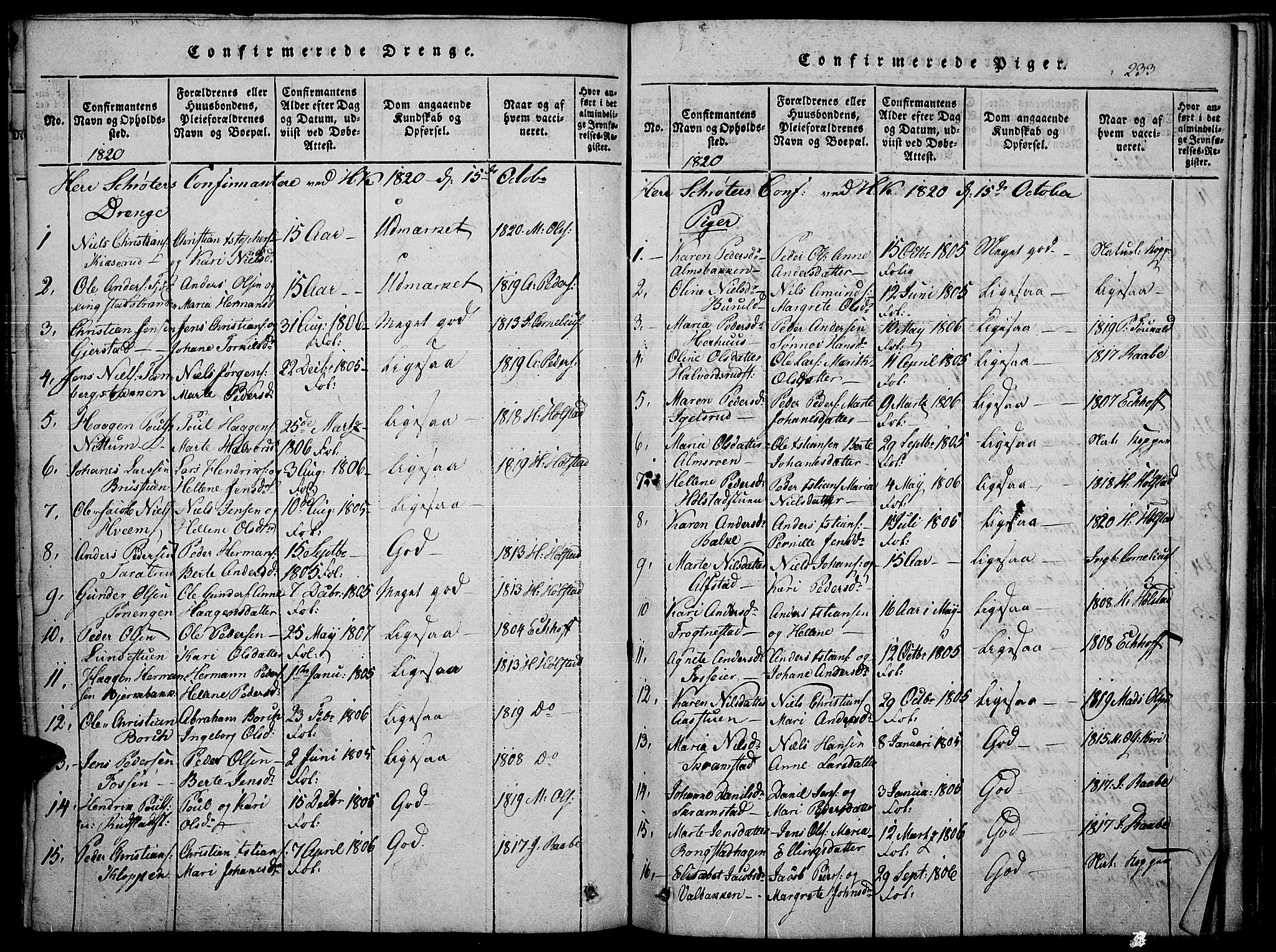 Toten prestekontor, SAH/PREST-102/H/Ha/Haa/L0010: Parish register (official) no. 10, 1820-1828, p. 233