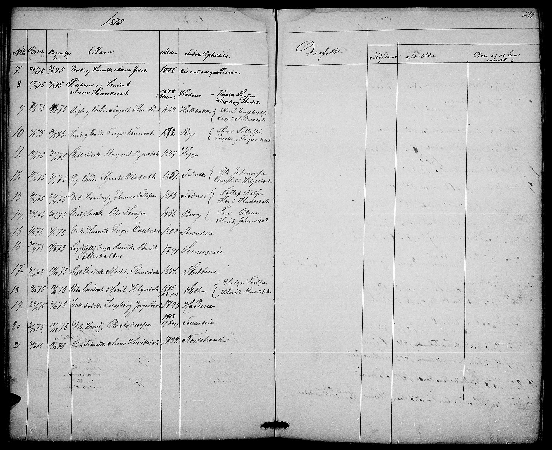 Nord-Aurdal prestekontor, SAH/PREST-132/H/Ha/Hab/L0003: Parish register (copy) no. 3, 1842-1882, p. 242
