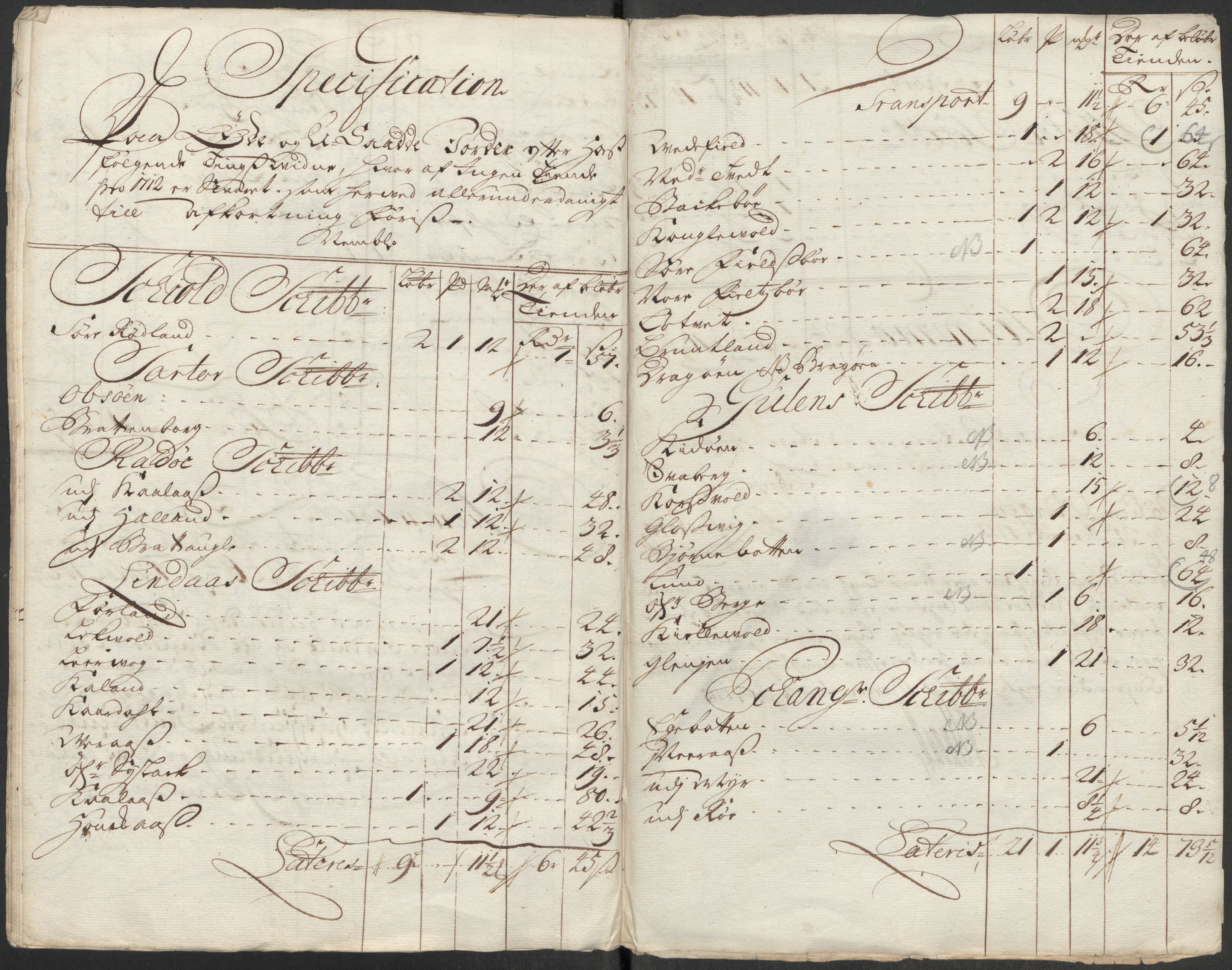 Rentekammeret inntil 1814, Reviderte regnskaper, Fogderegnskap, AV/RA-EA-4092/R51/L3194: Fogderegnskap Nordhordland og Voss, 1712, p. 140