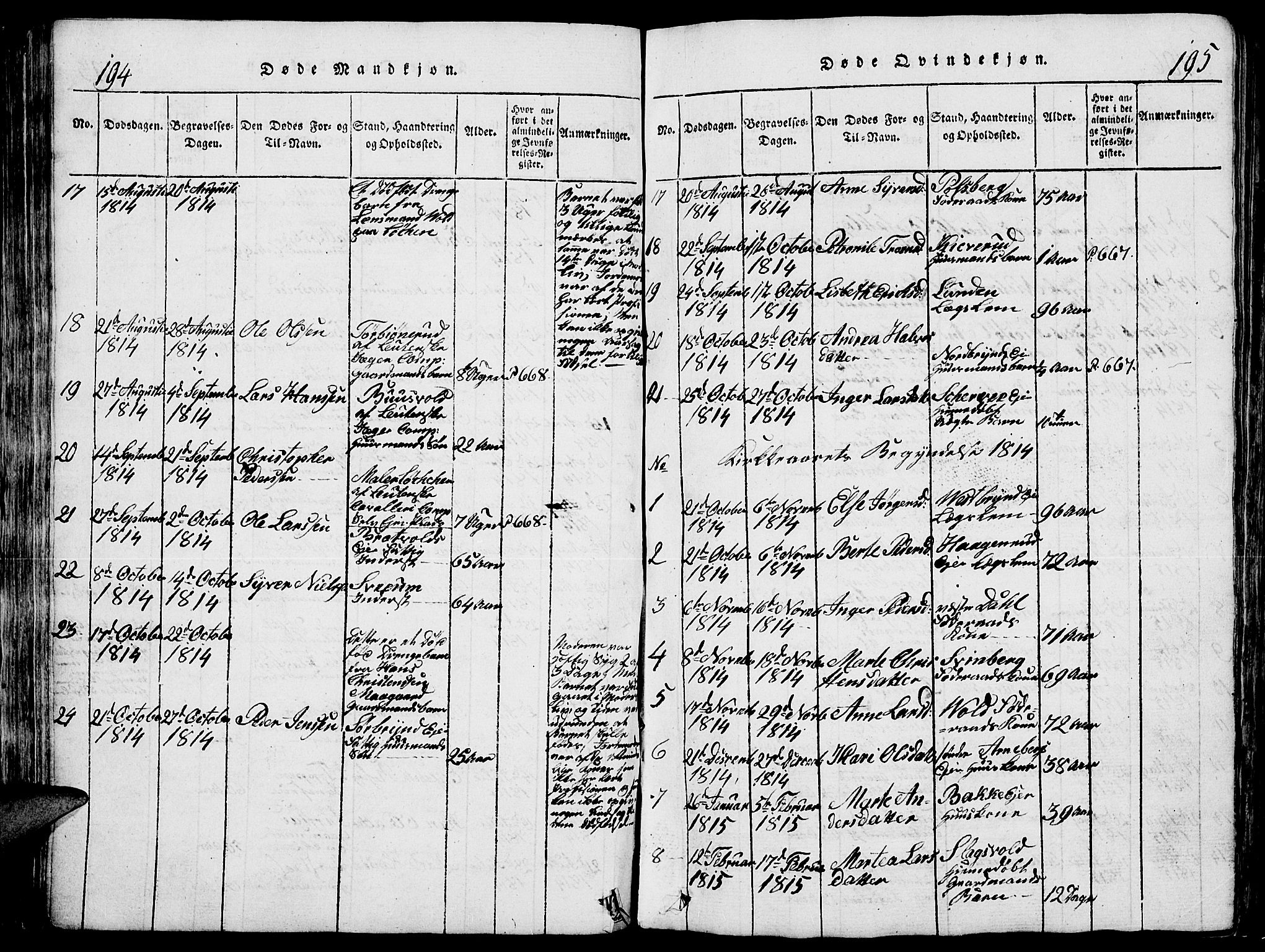Romedal prestekontor, SAH/PREST-004/L/L0005: Parish register (copy) no. 5, 1814-1829, p. 194-195