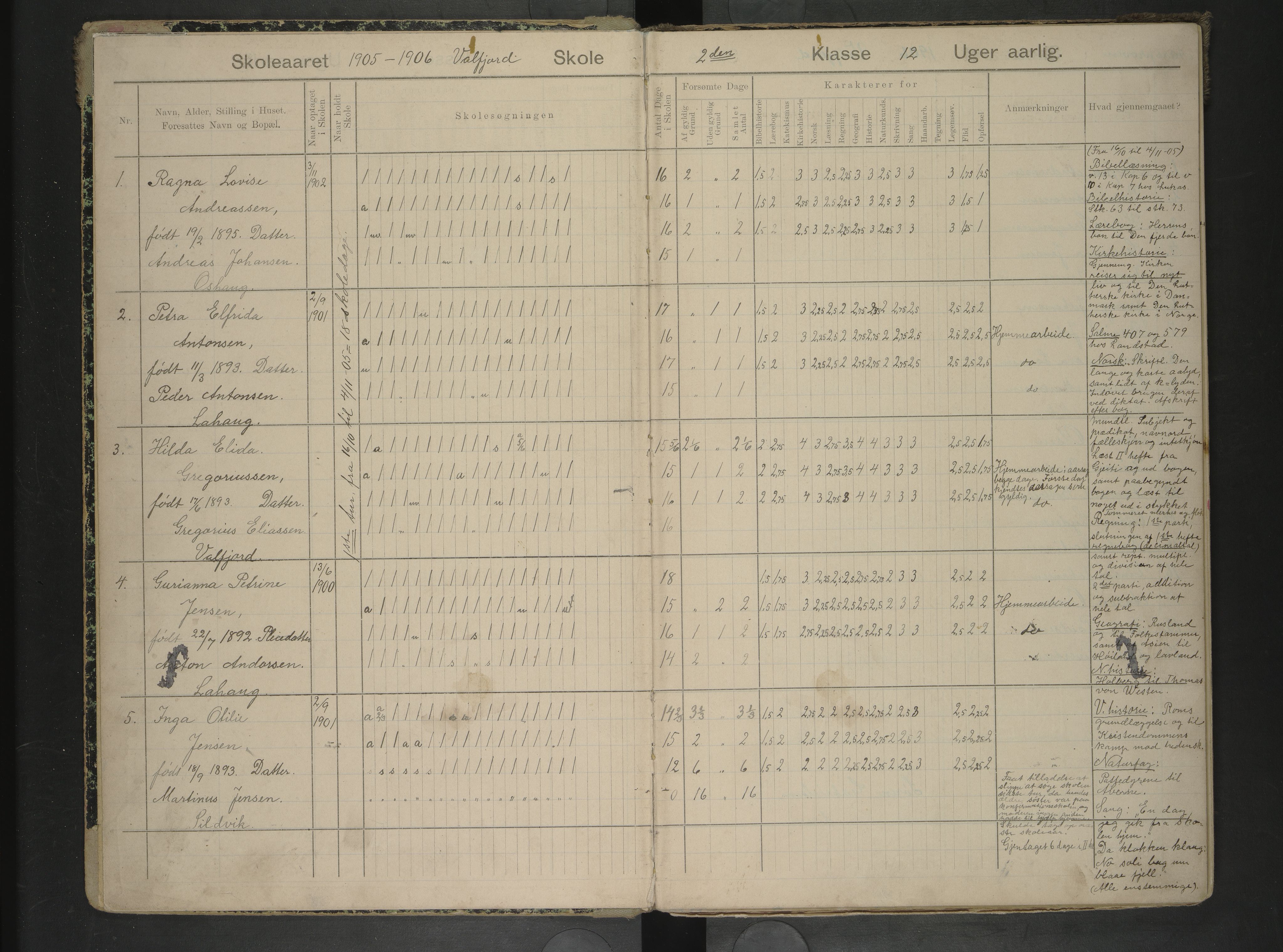 Hadsel kommune. Valfjord skolekrets, AIN/K-18660.510.49/F/L0002: Skoleprotokoll for Valfjord skole 2. klasse, 1905-1920