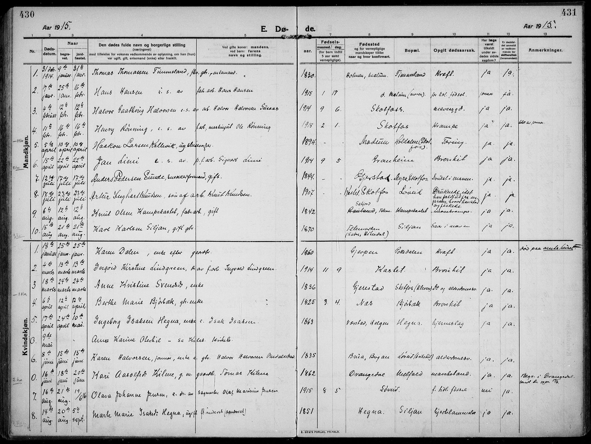 Solum kirkebøker, AV/SAKO-A-306/F/Fb/L0004: Parish register (official) no. II 4, 1913-1924, p. 430-431