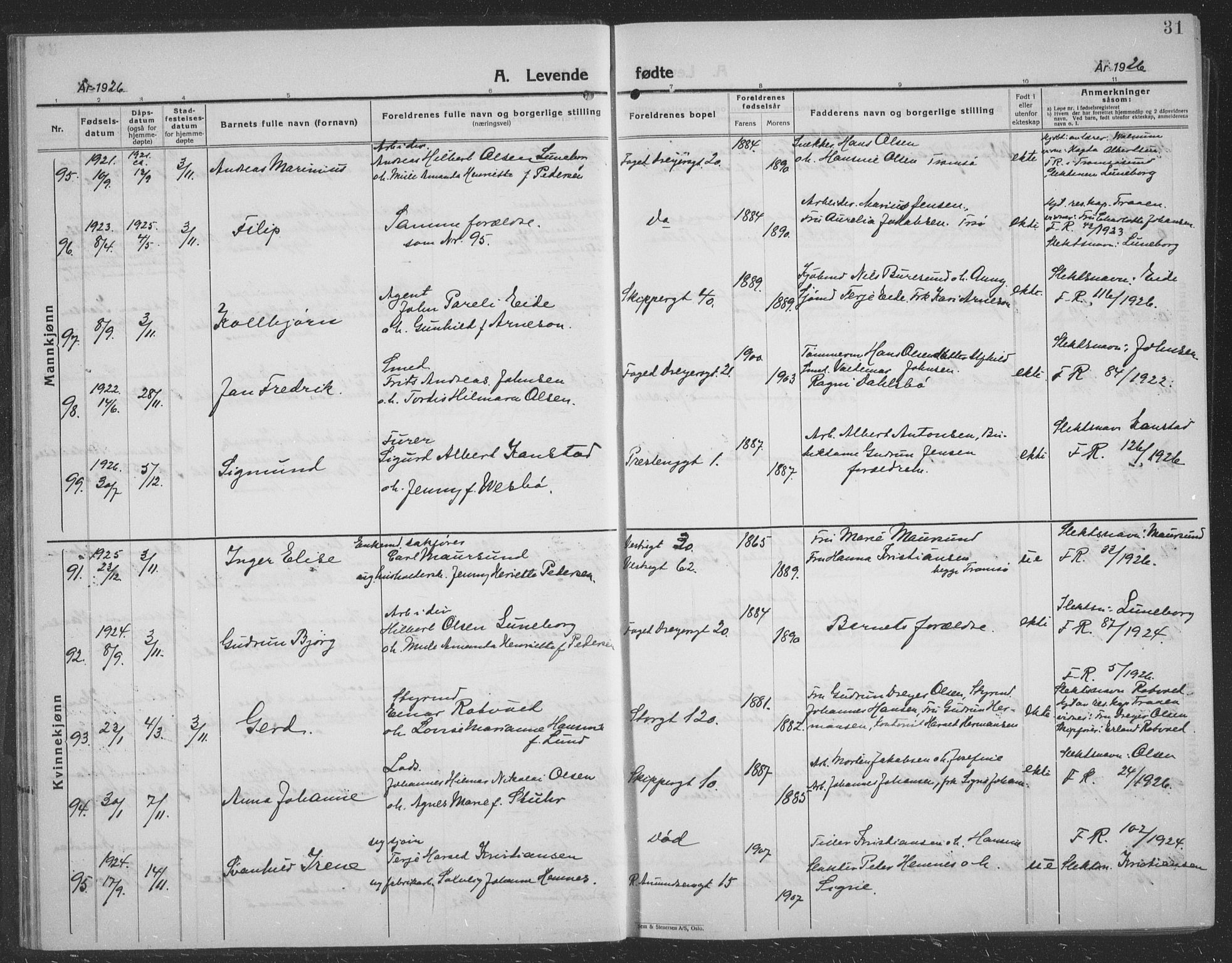 Tromsø sokneprestkontor/stiftsprosti/domprosti, AV/SATØ-S-1343/G/Gb/L0010klokker: Parish register (copy) no. 10, 1925-1937, p. 31
