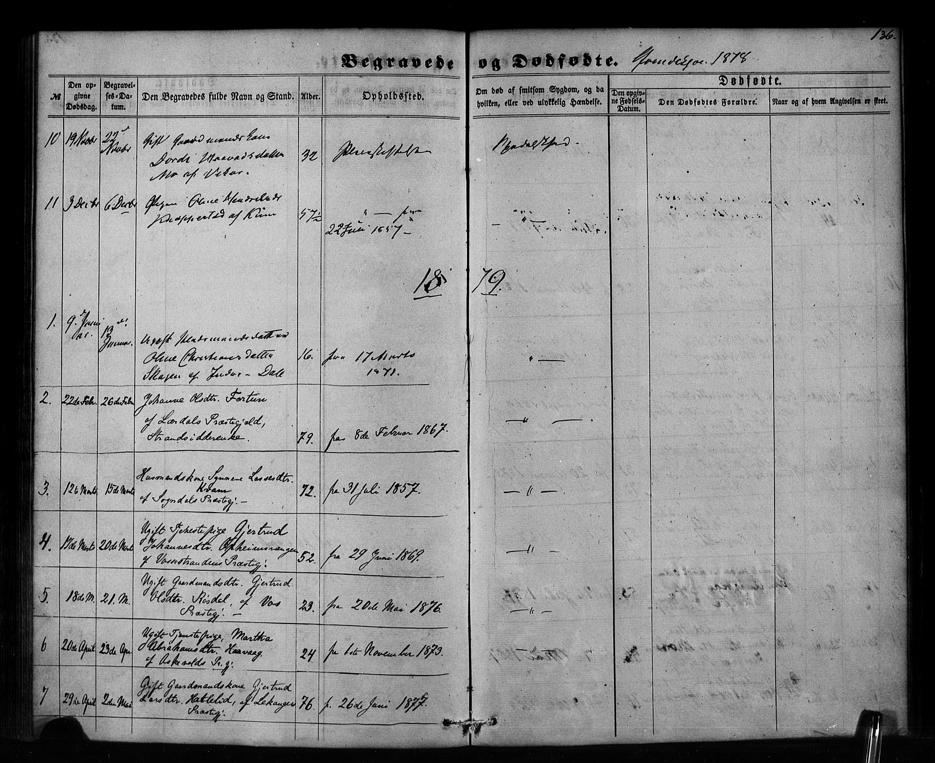 Pleiestiftelsen nr. 1 for spedalske sokneprestembete*, SAB/-: Parish register (official) no. A 1, 1859-1886, p. 136