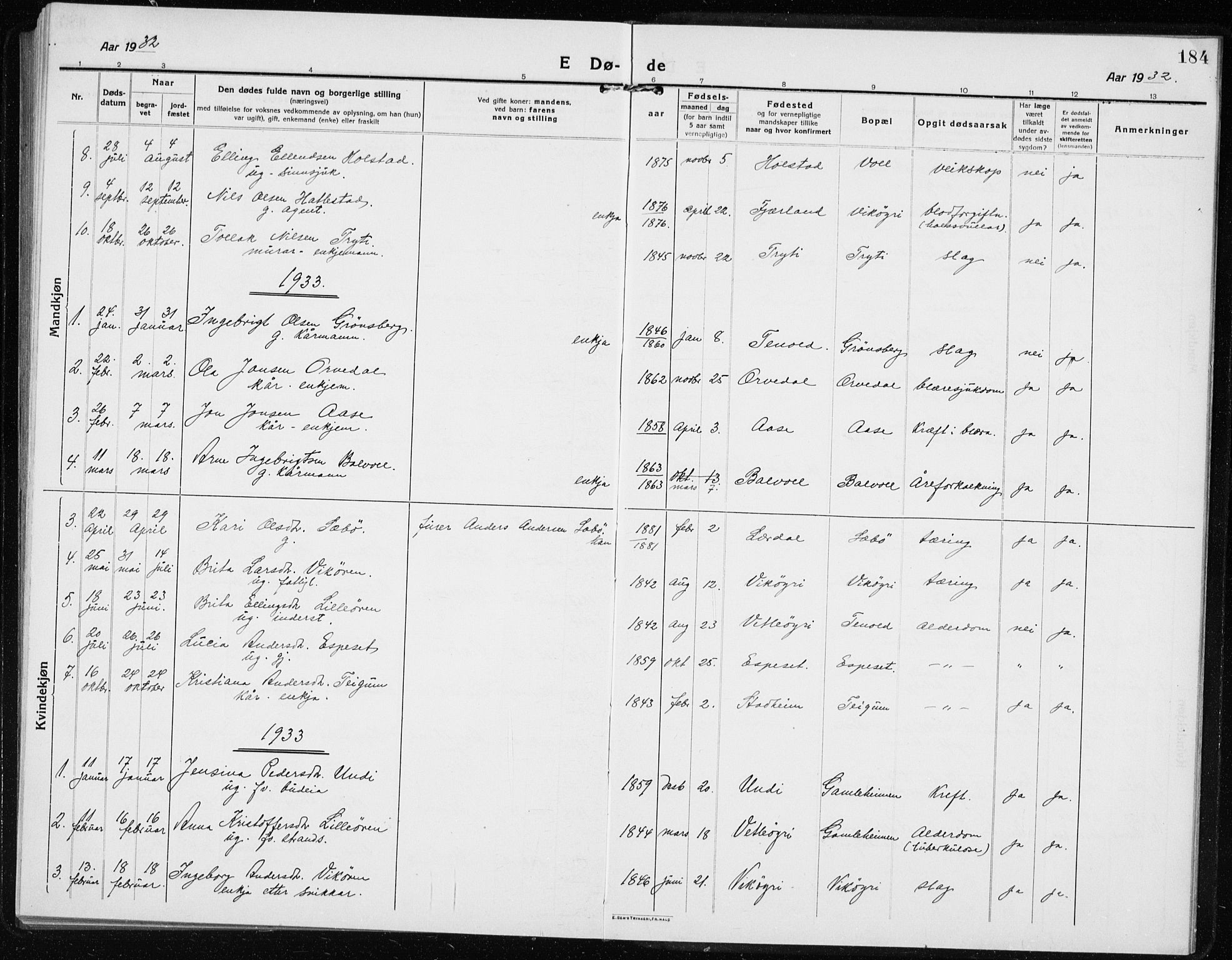 Vik sokneprestembete, AV/SAB-A-81501/H/Hab/Haba/L0005: Parish register (copy) no. A 5, 1915-1935, p. 184