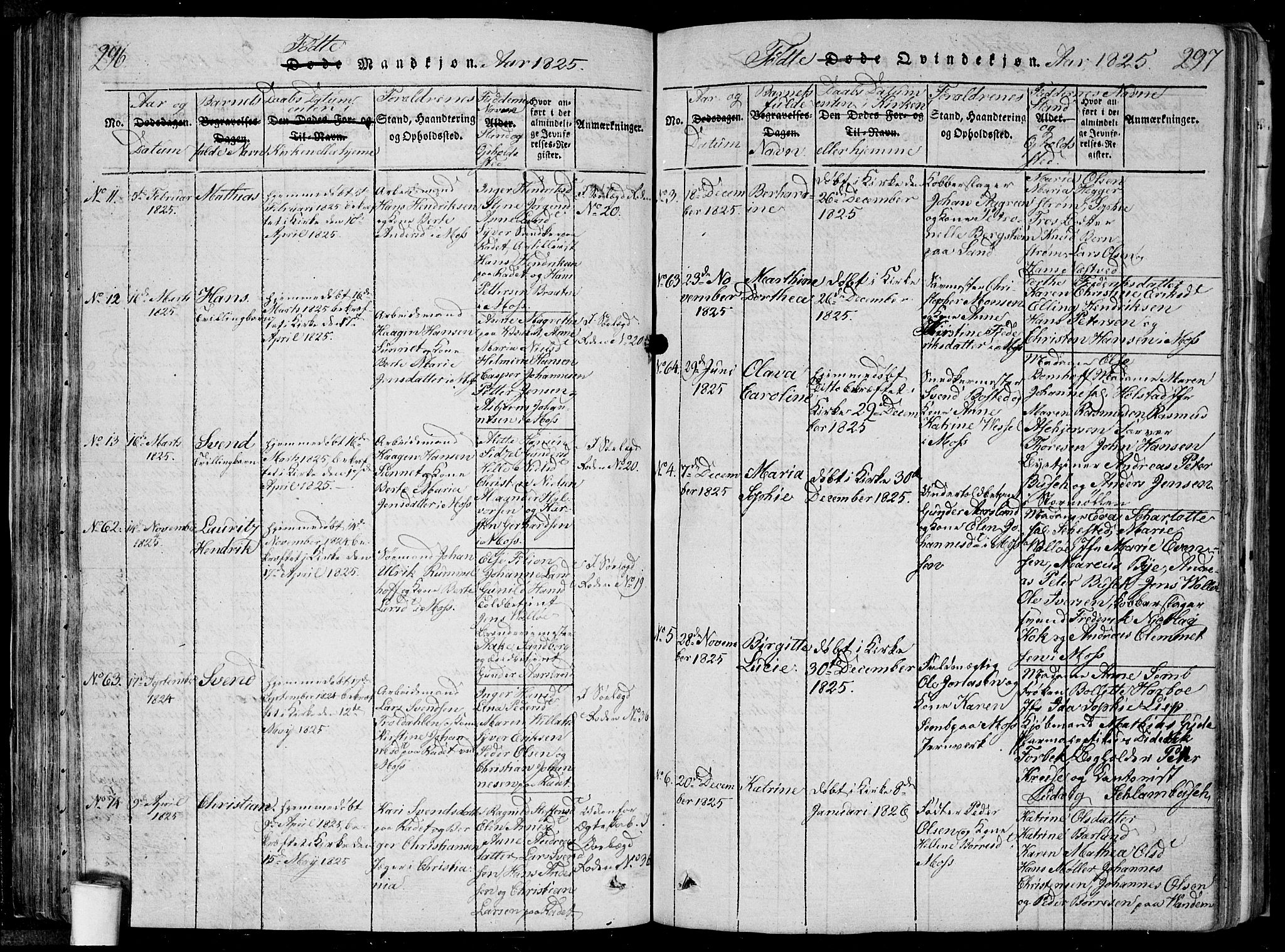 Moss prestekontor Kirkebøker, SAO/A-2003/F/Fa/L0005: Parish register (official) no. I 5, 1814-1828, p. 296-297