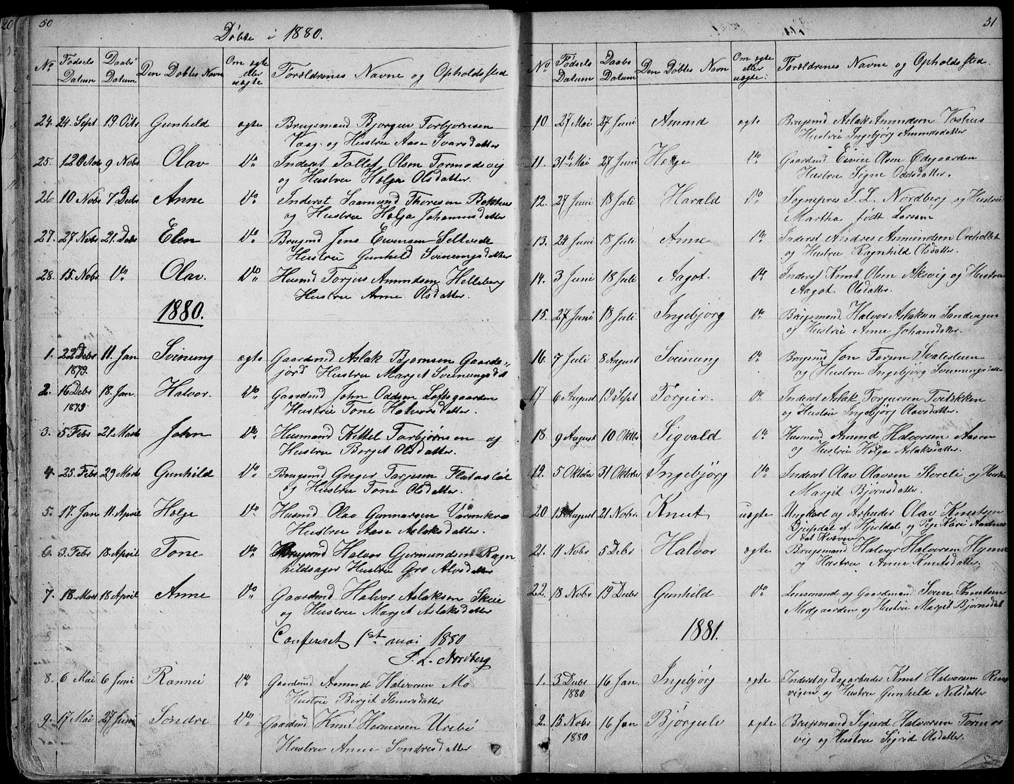 Rauland kirkebøker, SAKO/A-292/G/Ga/L0002: Parish register (copy) no. I 2, 1849-1935, p. 50-51