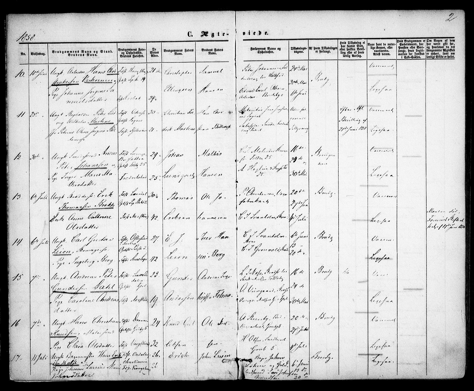 Trefoldighet prestekontor Kirkebøker, AV/SAO-A-10882/F/Fc/L0001: Parish register (official) no. III 1, 1858-1874, p. 2