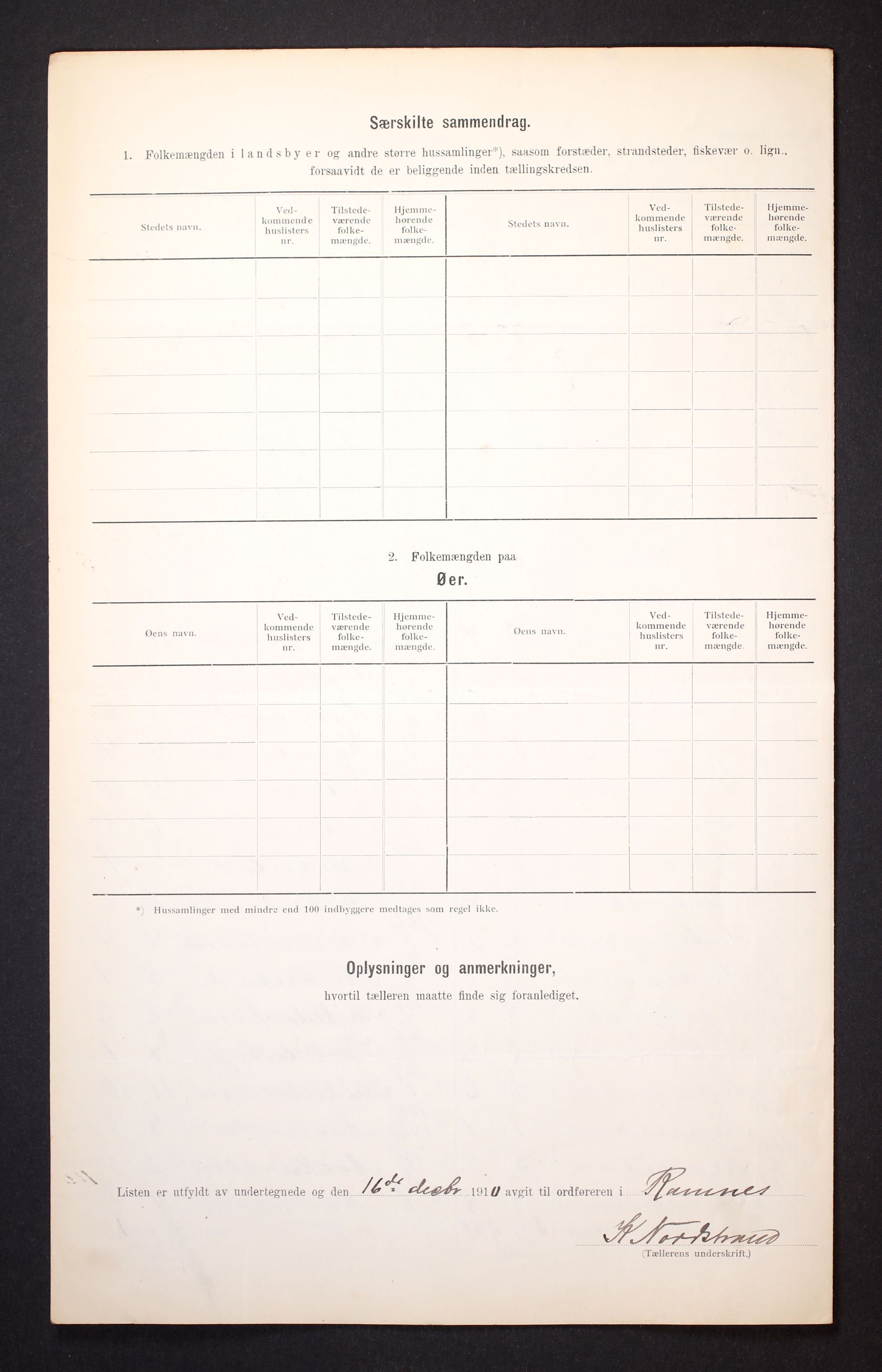 RA, 1910 census for Ramnes, 1910, p. 27