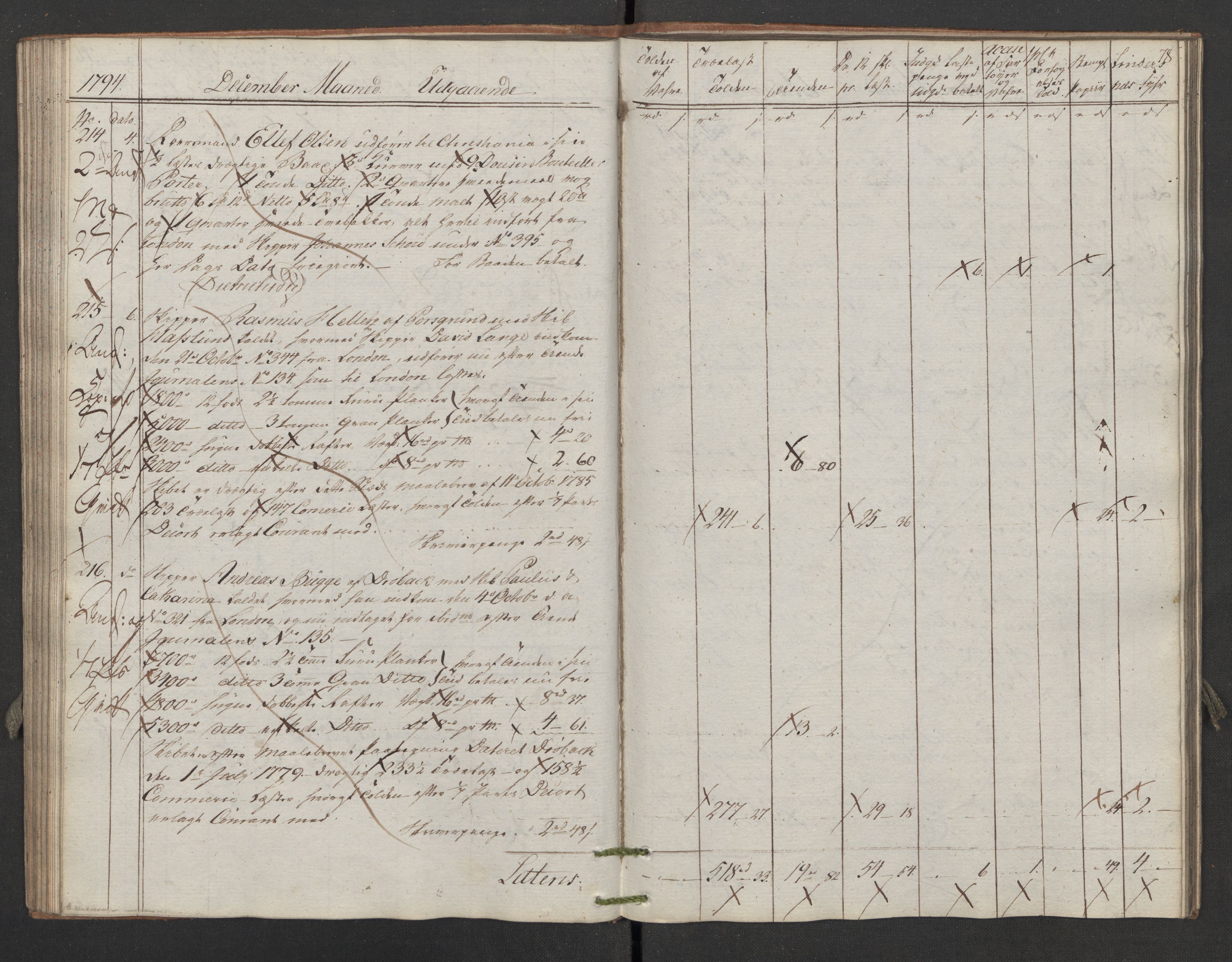 Generaltollkammeret, tollregnskaper, AV/RA-EA-5490/R02/L0116/0001: Tollregnskaper Fredrikstad / Utgående hovedtollbok, 1794, p. 77b-78a