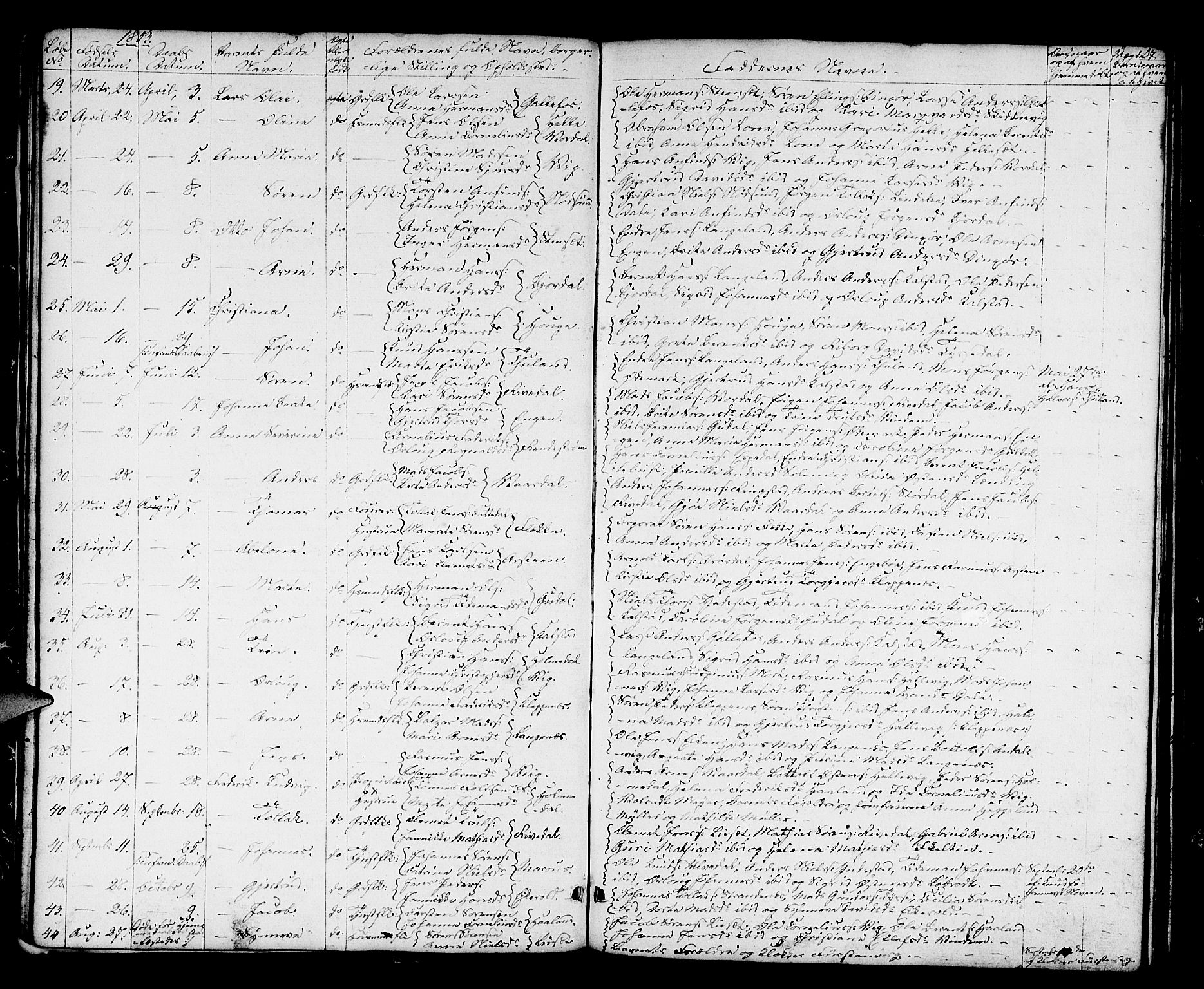 Fjaler sokneprestembete, SAB/A-79801/H/Hab/Haba/L0002: Parish register (copy) no. A 2, 1846-1864, p. 17