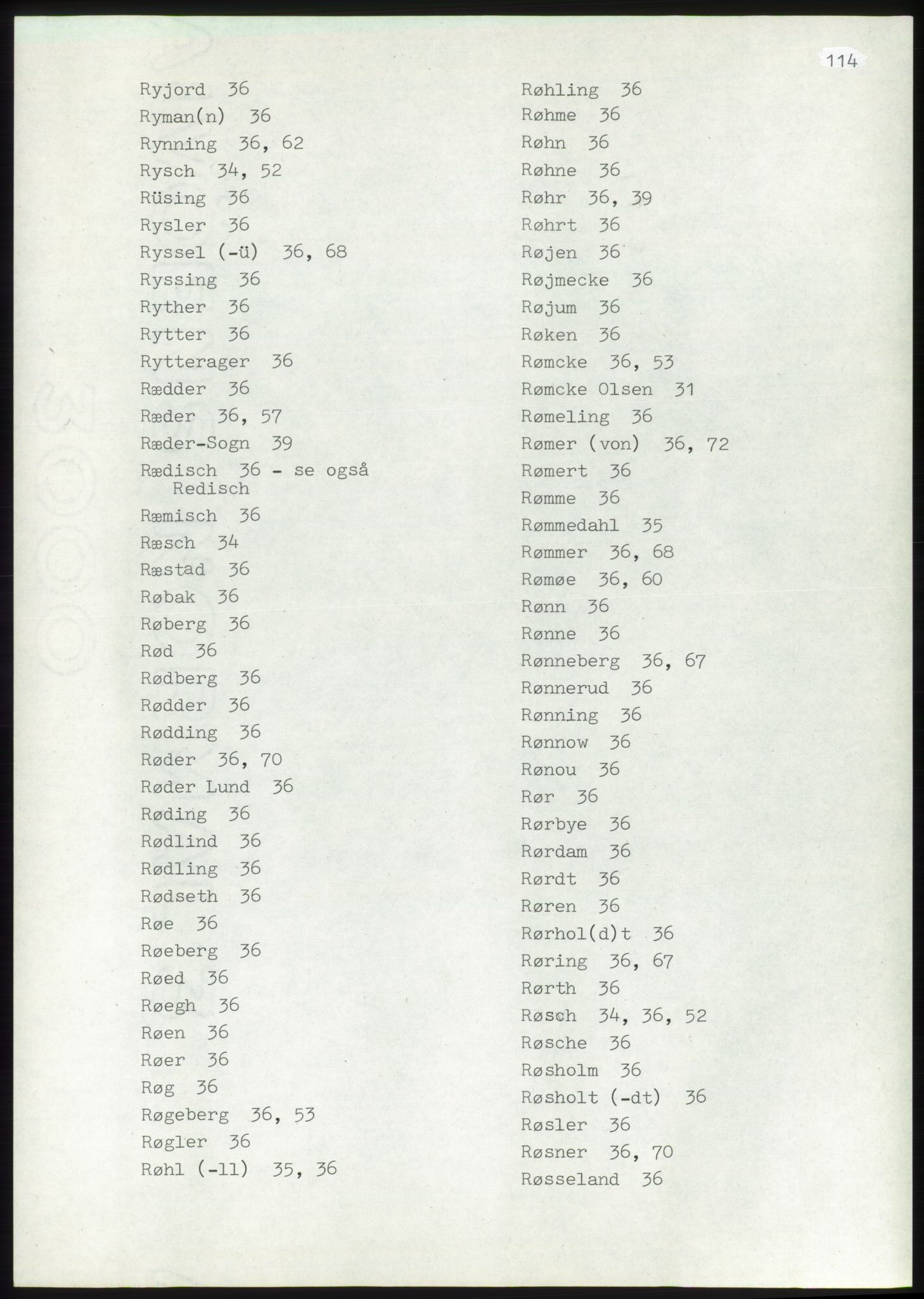 Lassens samlinger, AV/RA-PA-0051, 1500-1907, p. 114