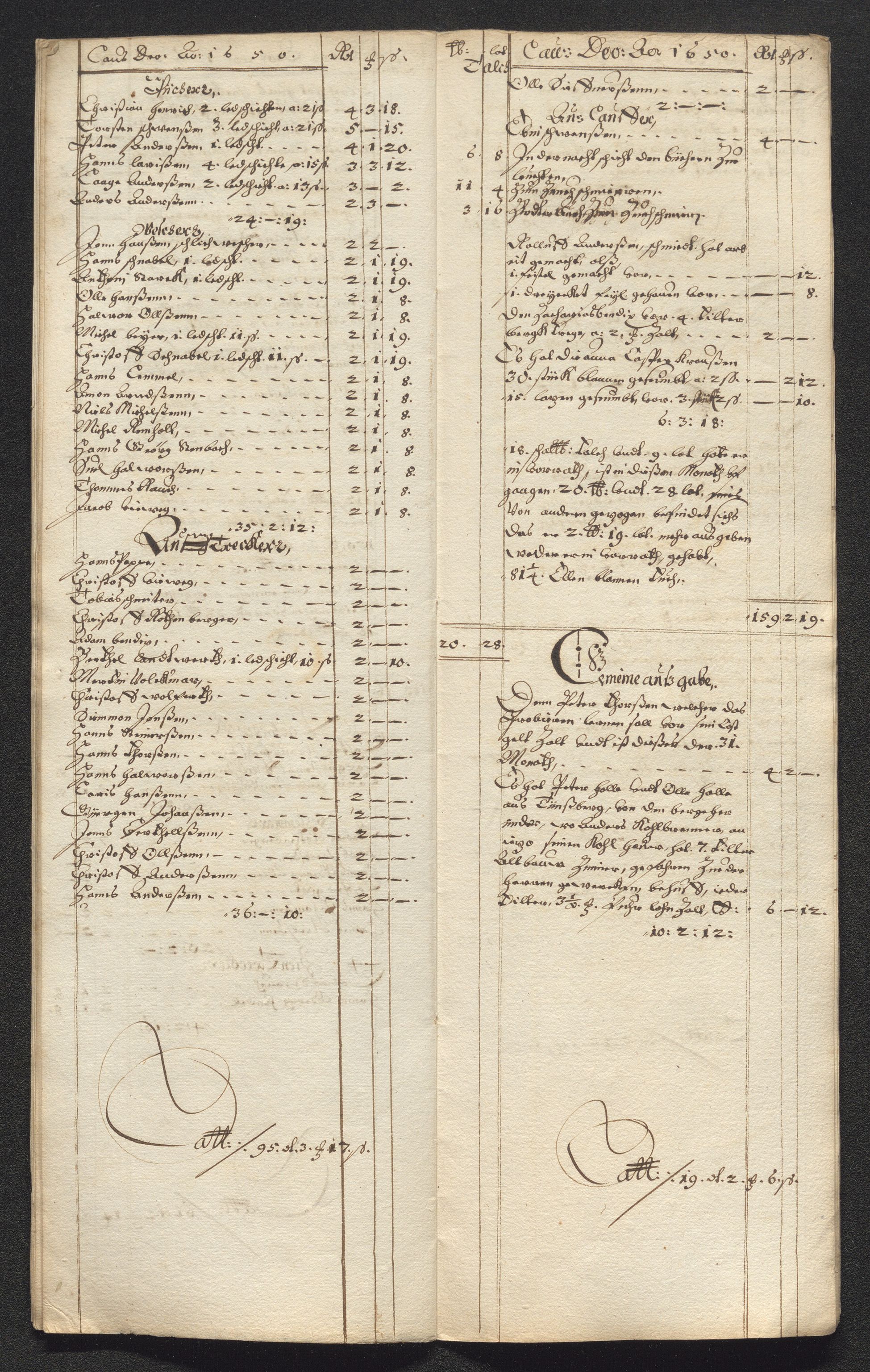 Kongsberg Sølvverk 1623-1816, SAKO/EA-3135/001/D/Dc/Dcd/L0024: Utgiftsregnskap for gruver m.m. , 1650, p. 154