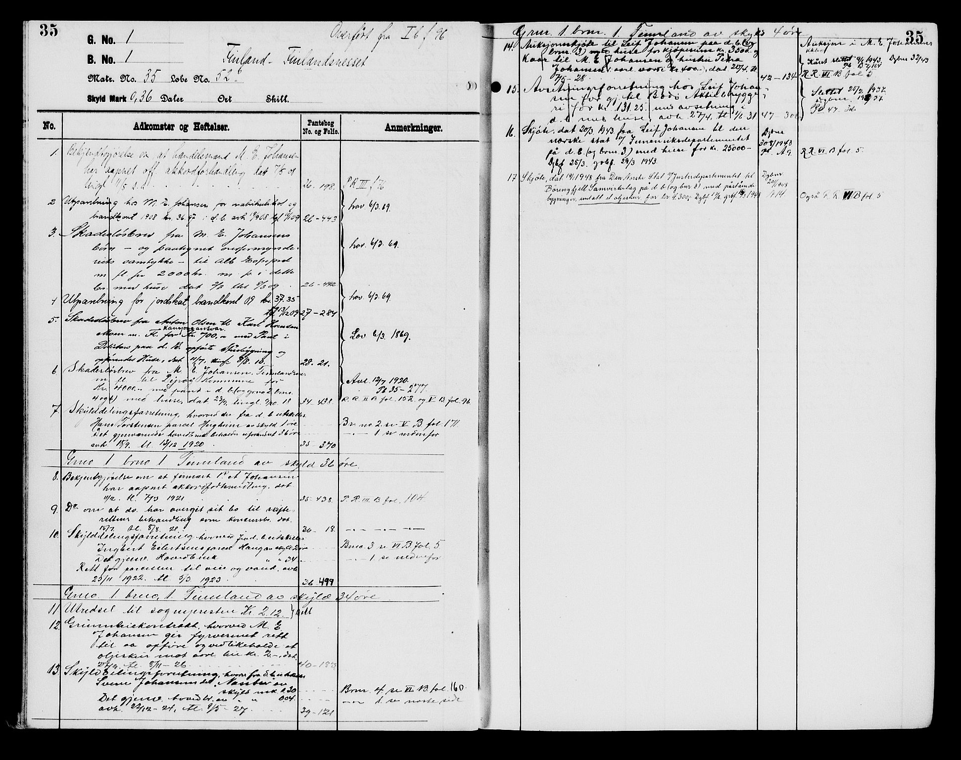 Senja sorenskriveri 1855-, SATØ/S-0048/1/H/Hb/L0034: Mortgage register no. 34, p. 35
